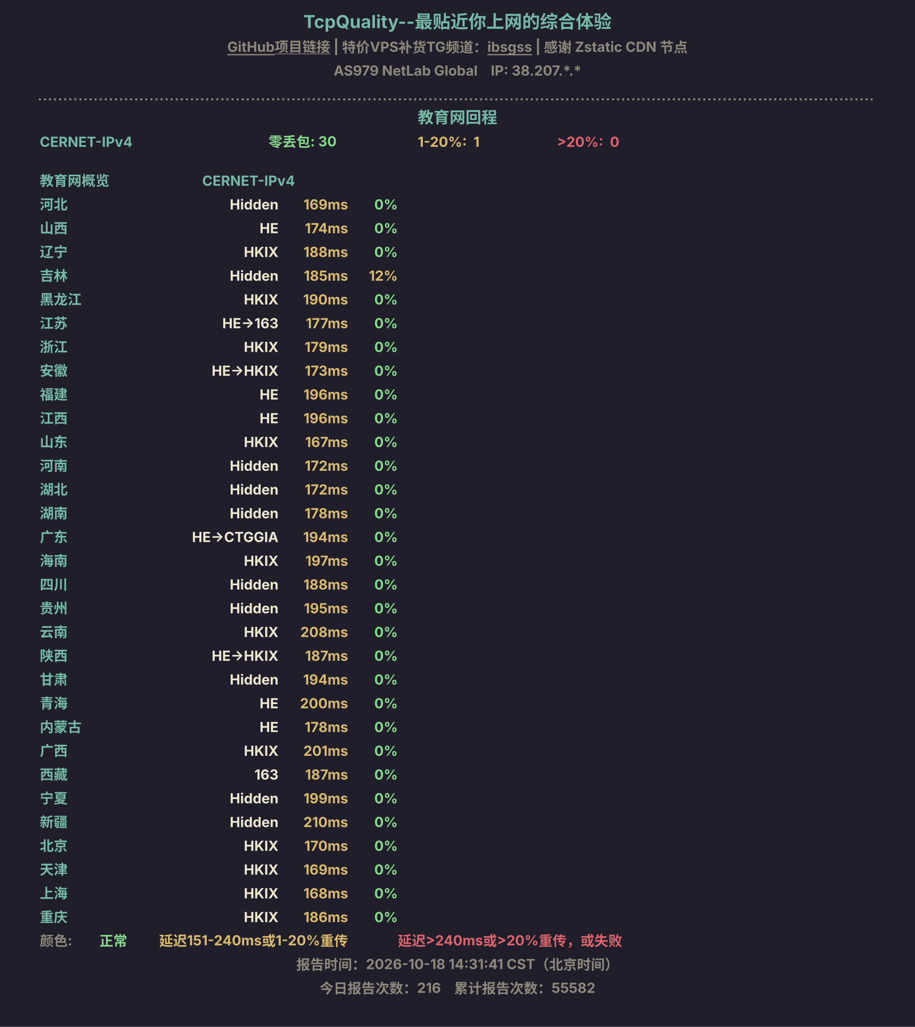 教育网回程
