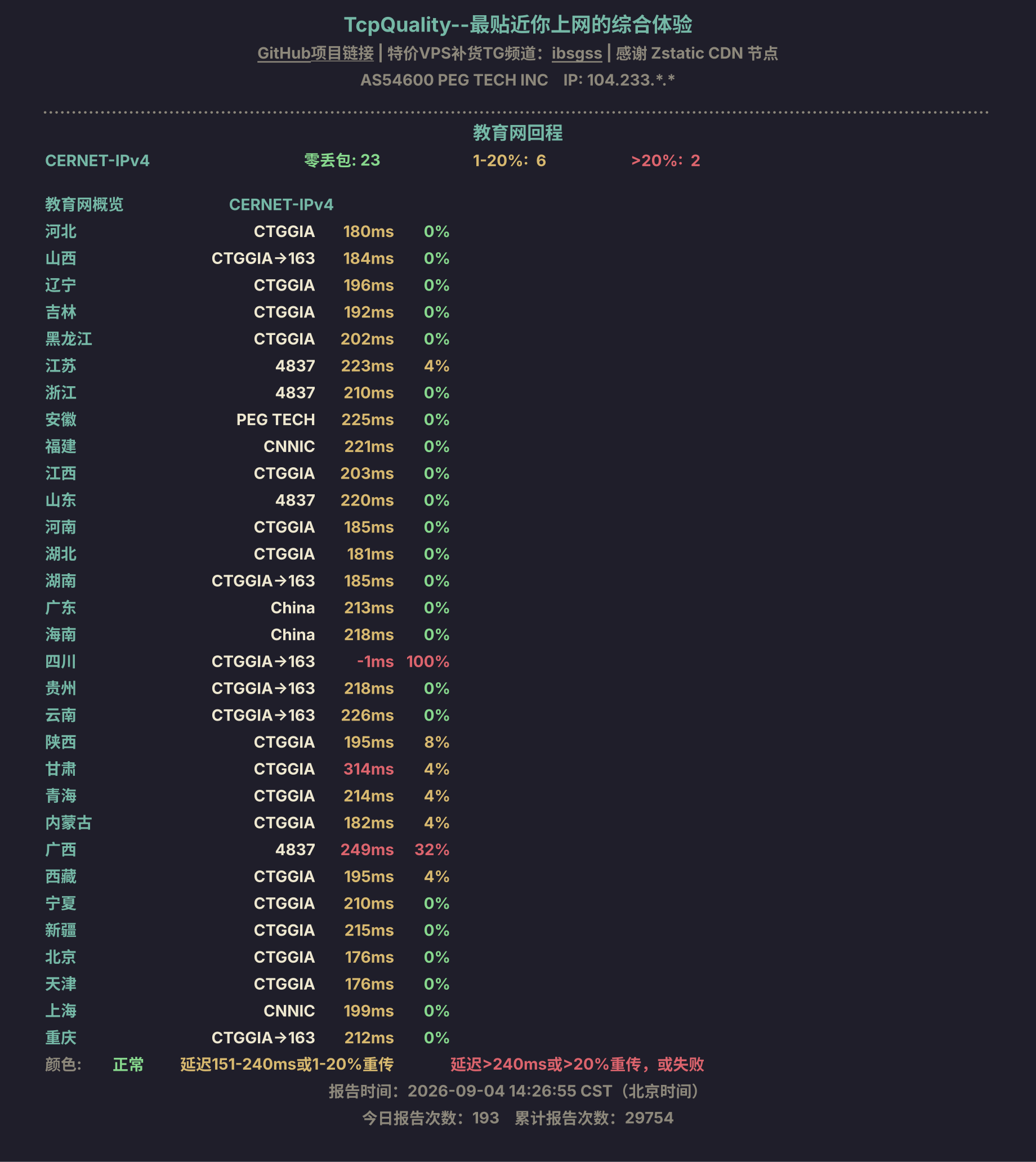 教育网回程