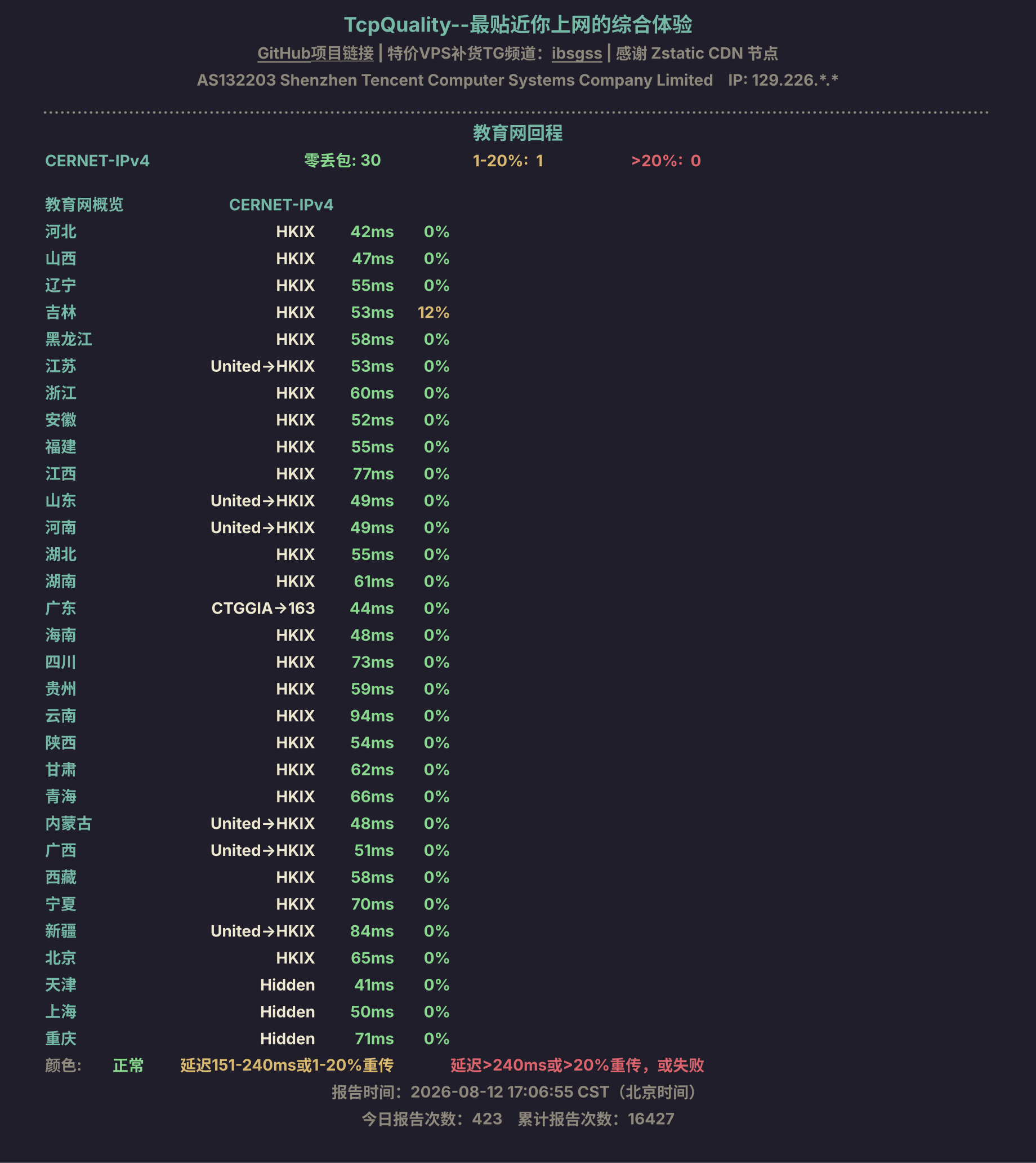 教育网回程