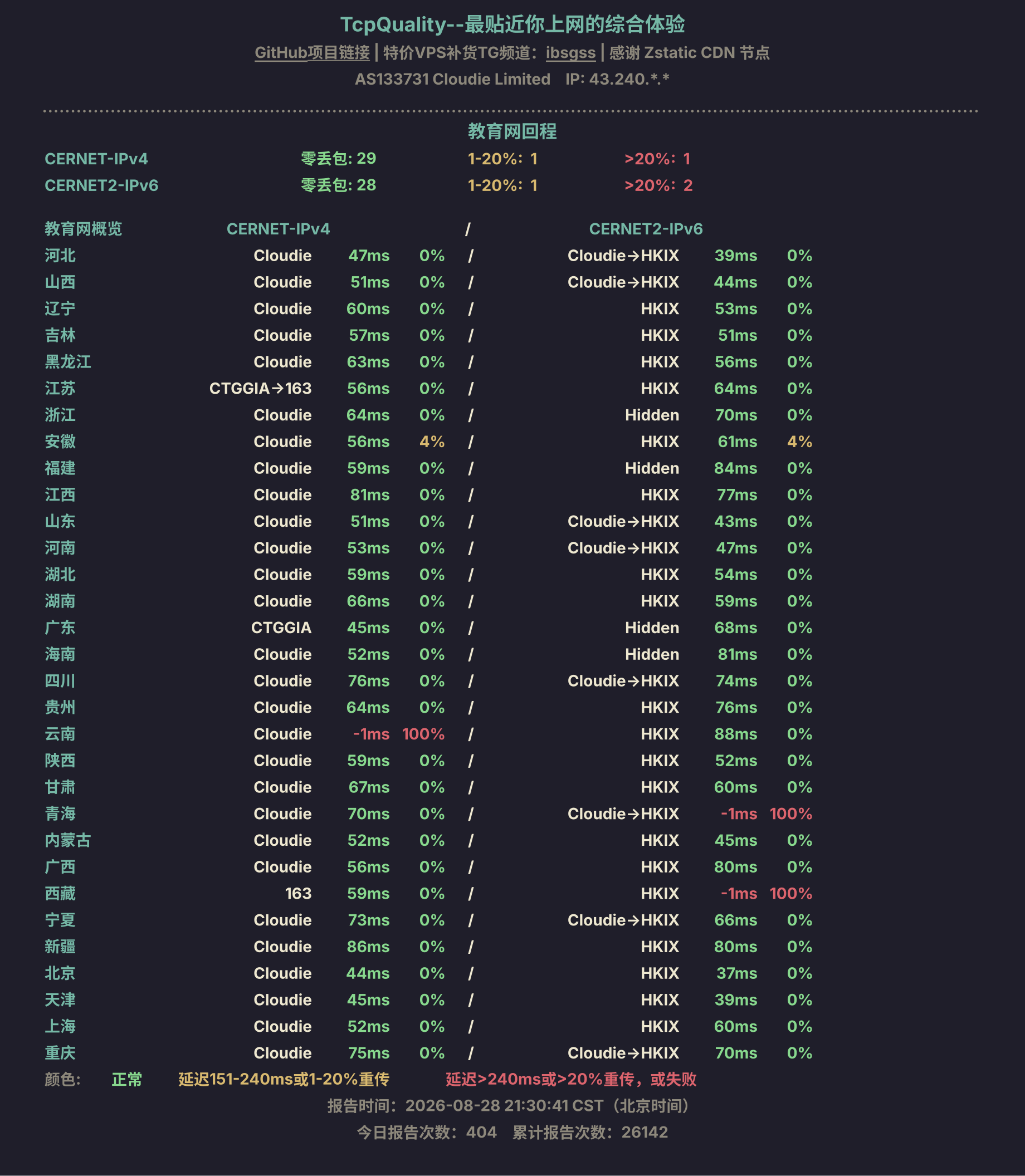 教育网回程