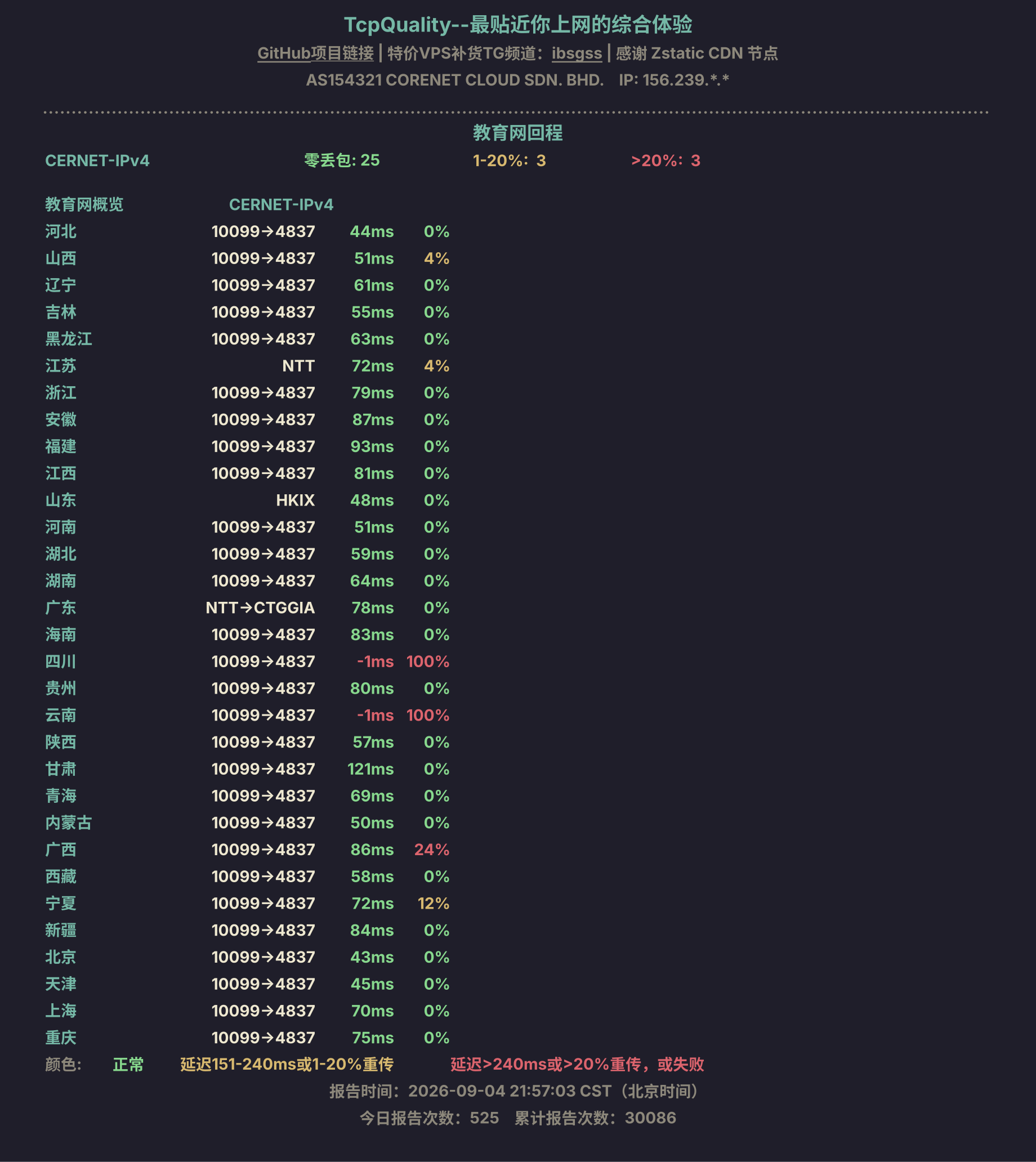 教育网回程