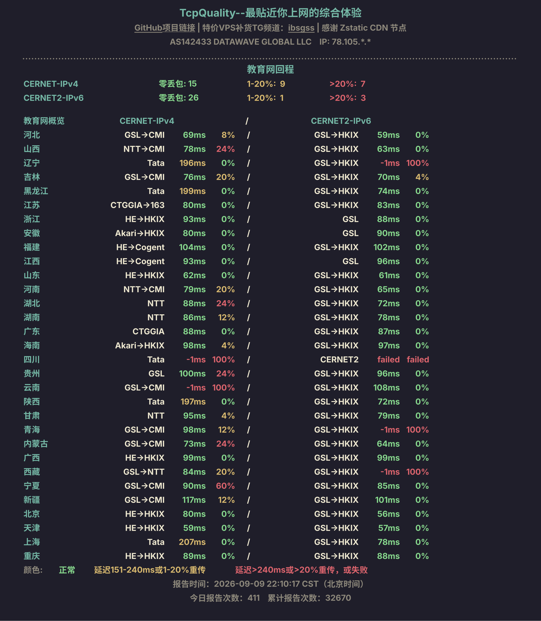 教育网回程