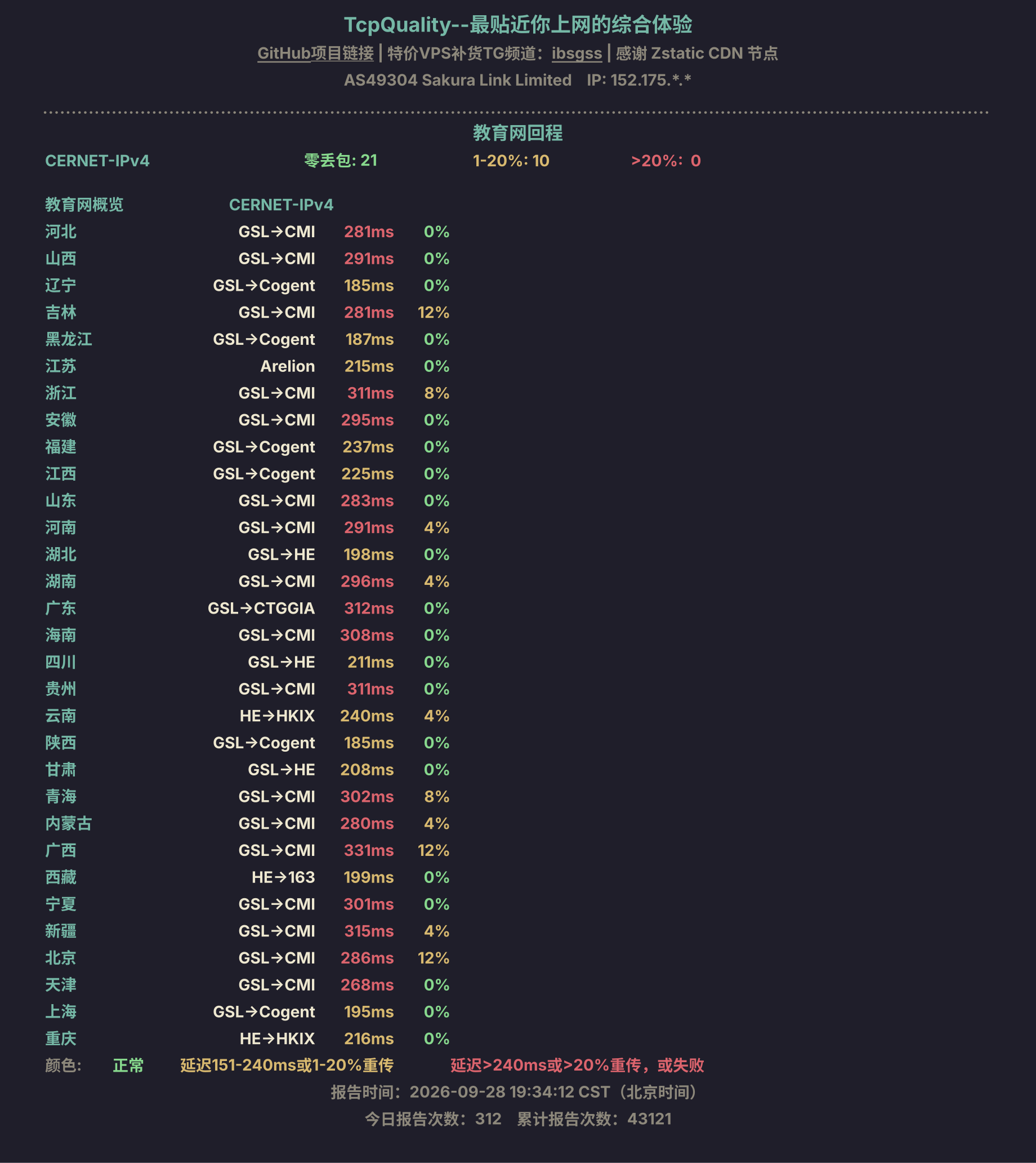 教育网回程