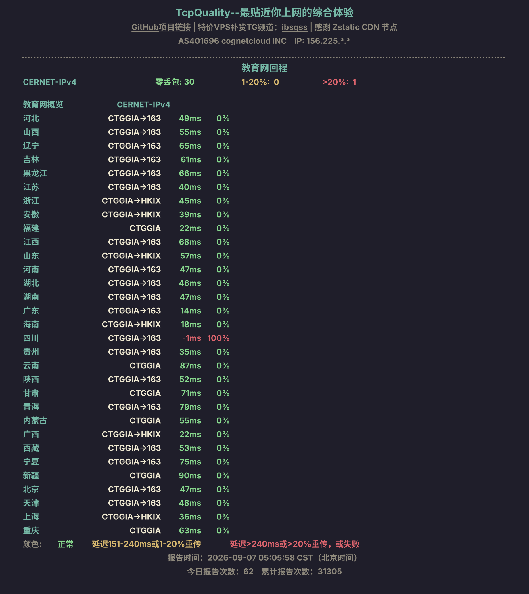 教育网回程