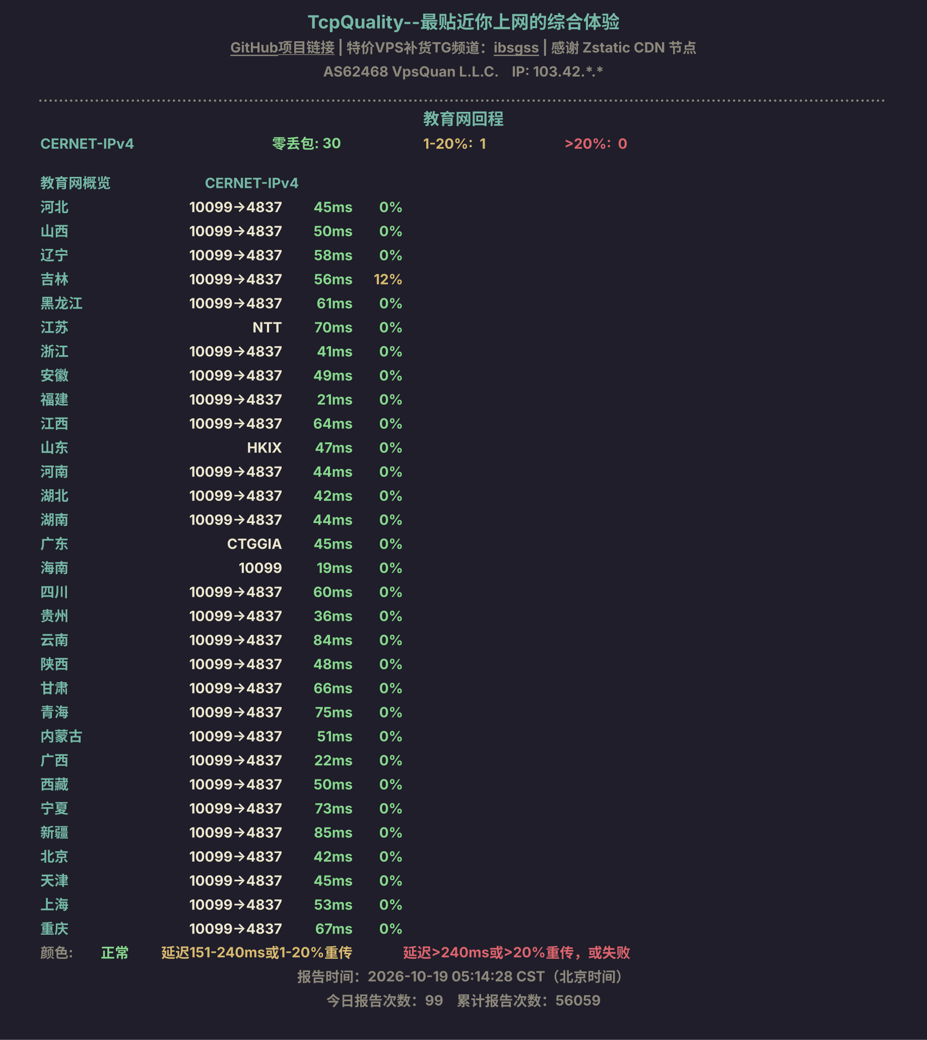 教育网回程