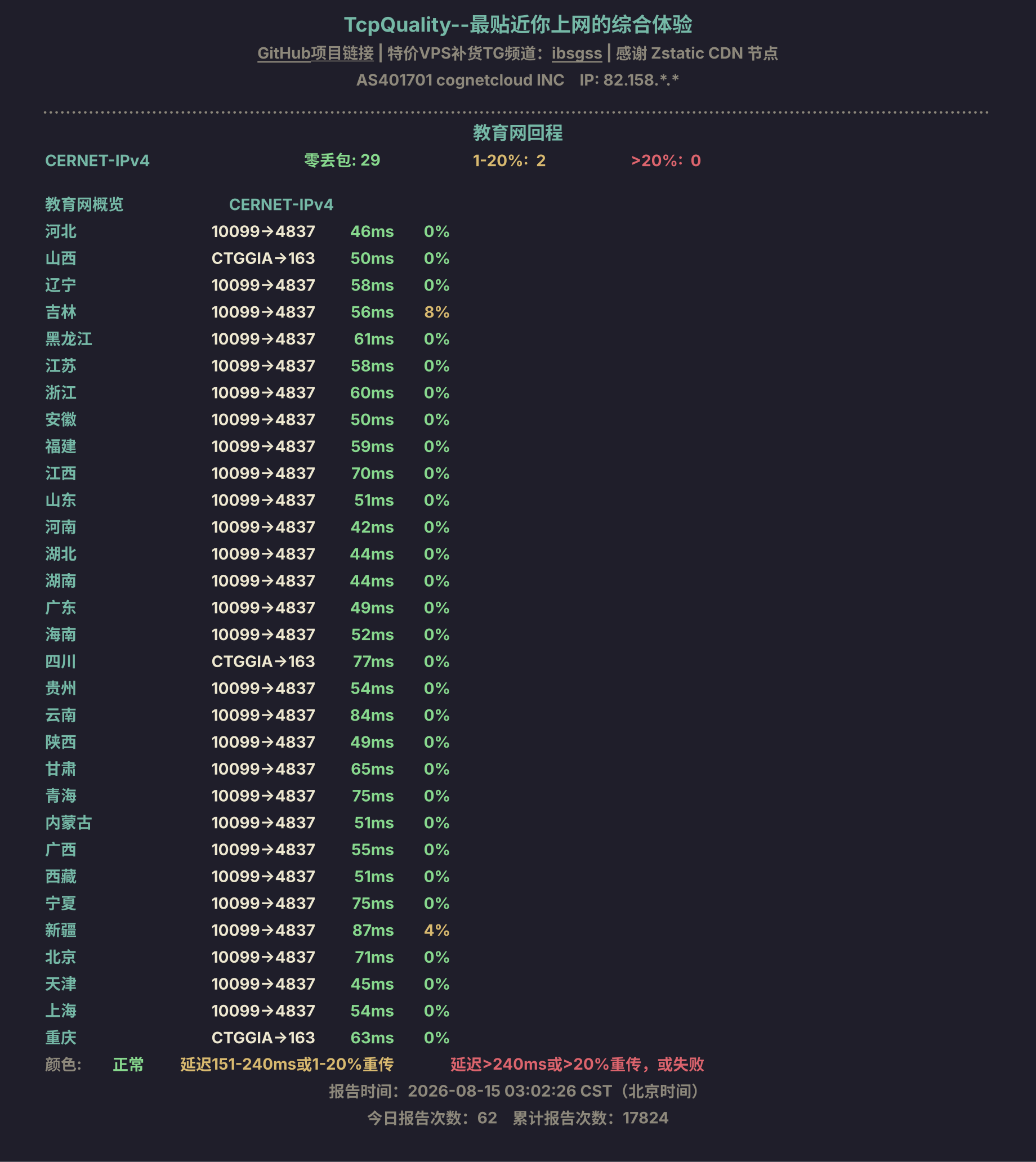 教育网回程