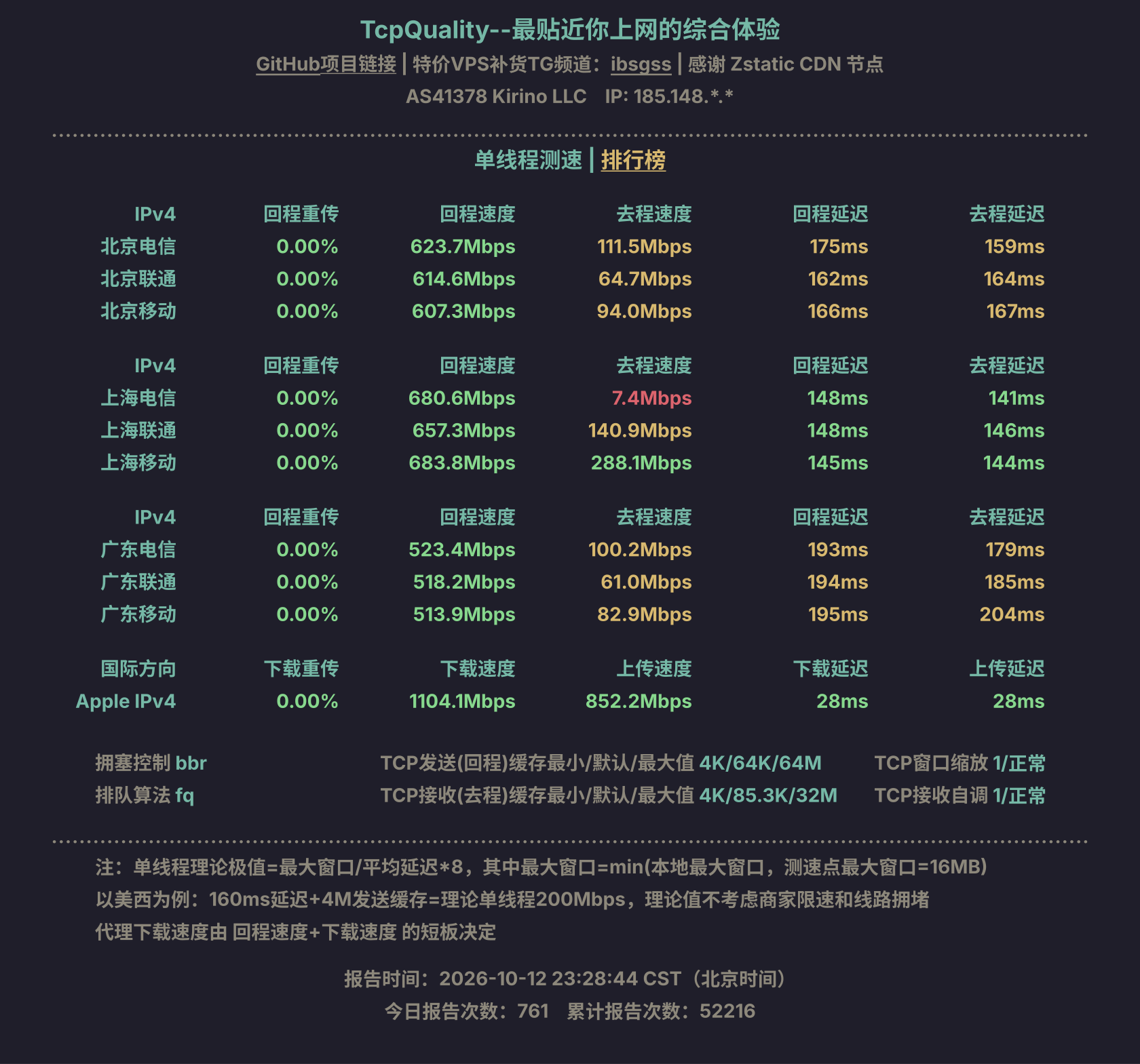 单线程测速