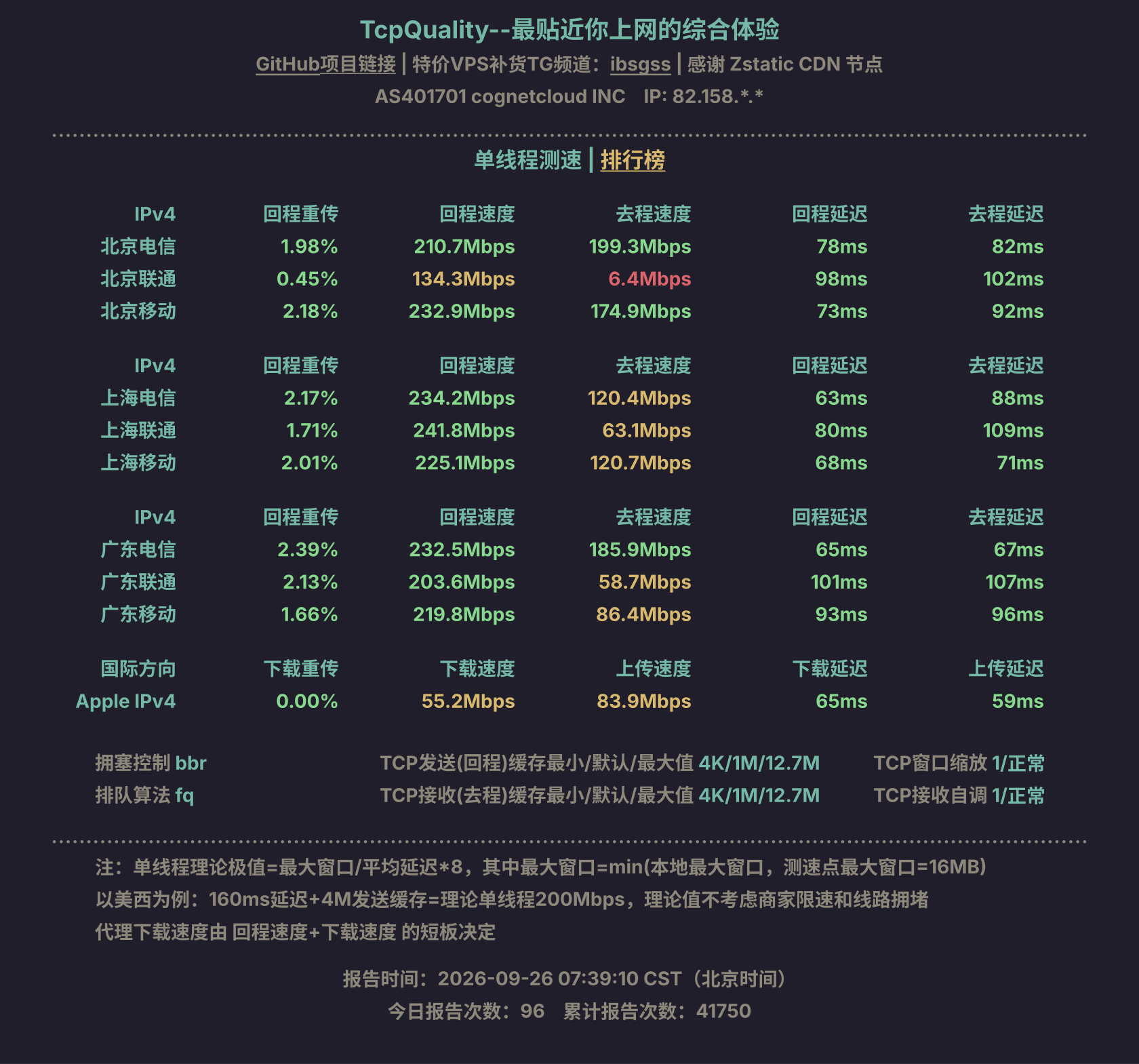 单线程测速