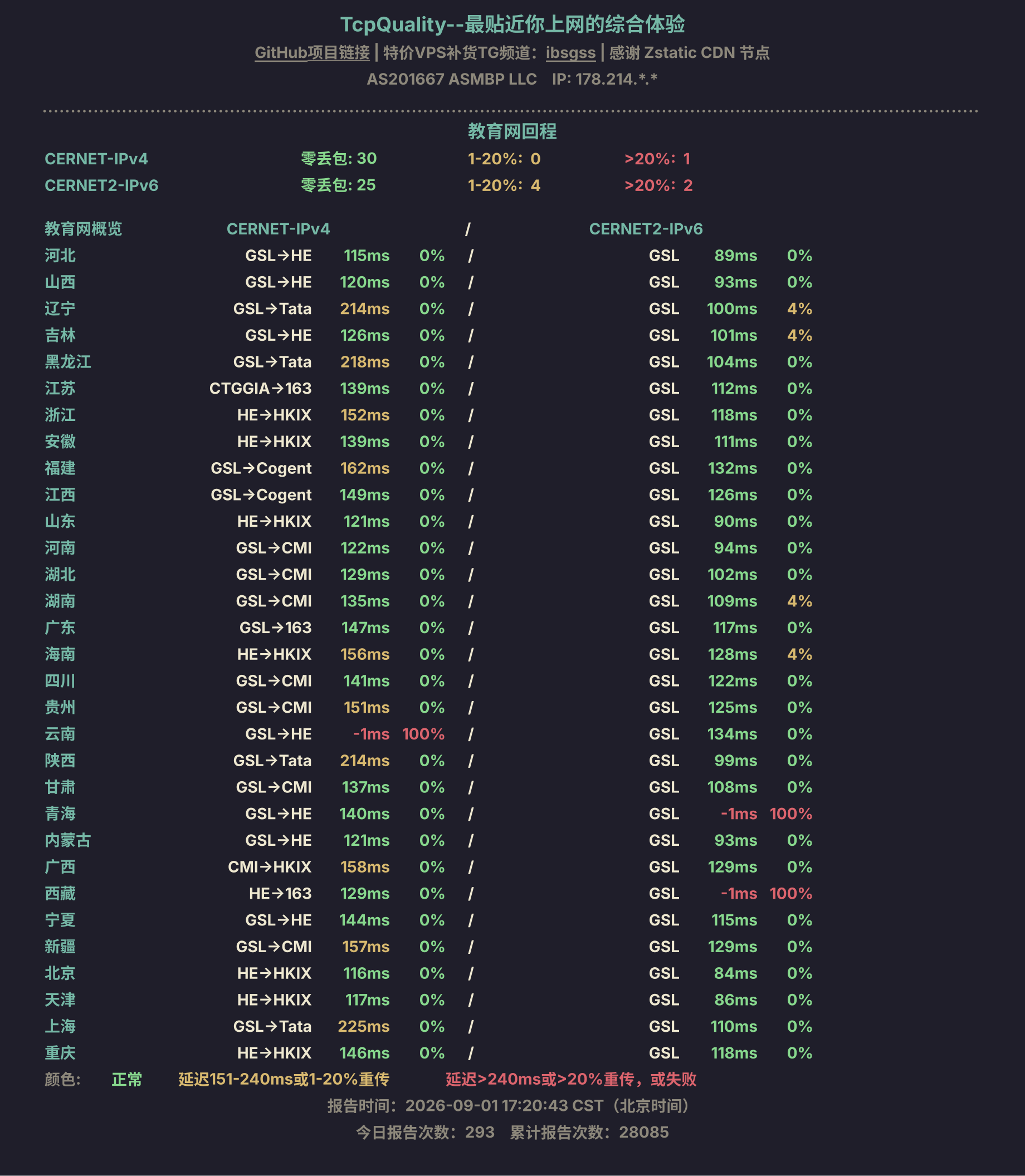 教育网回程