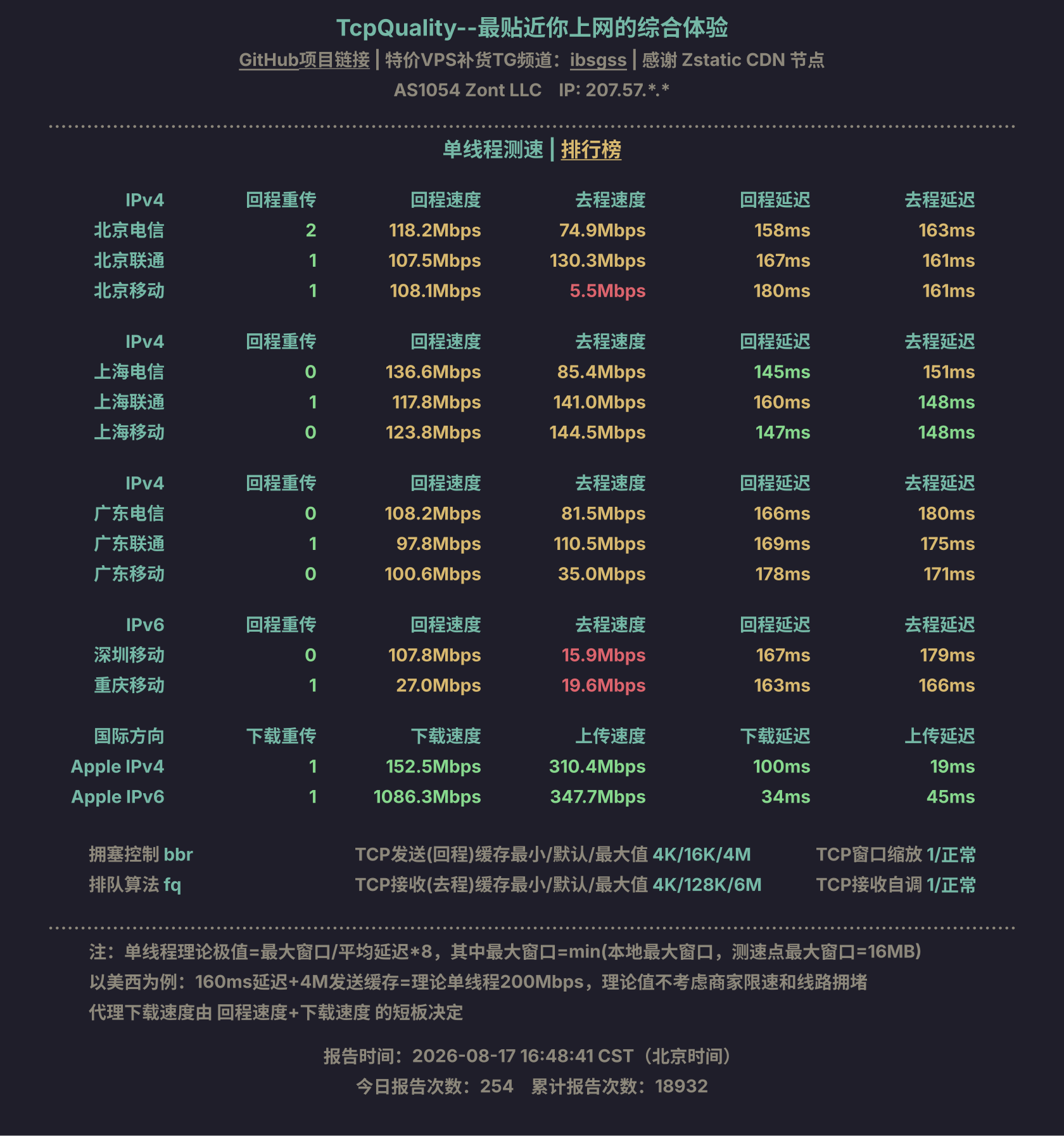 单线程测速