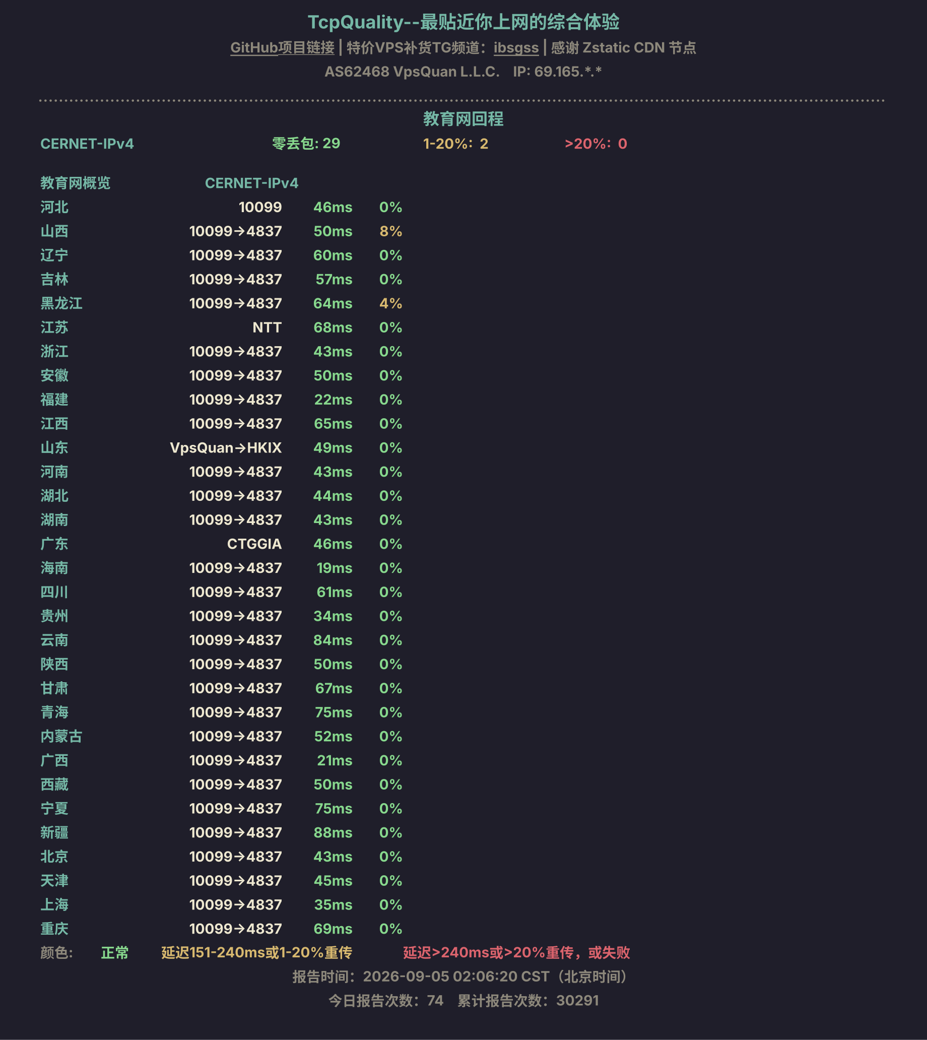 教育网回程