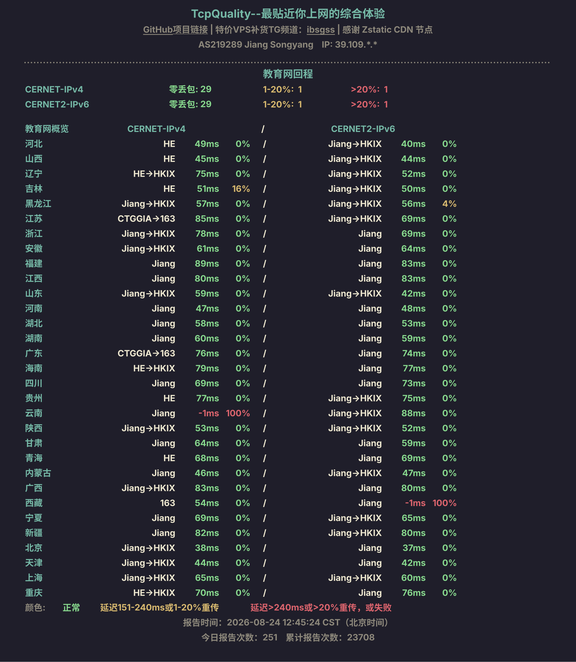 教育网回程