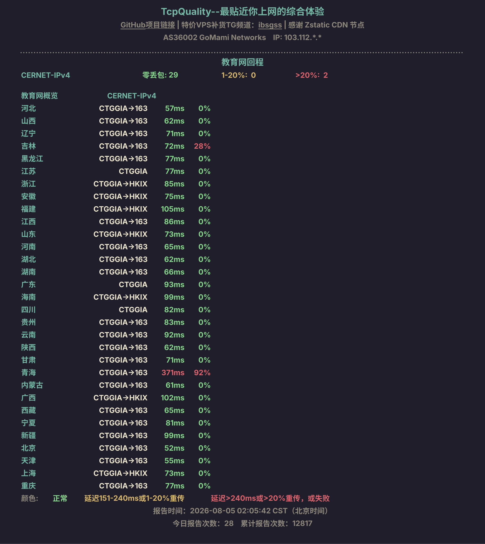 教育网回程