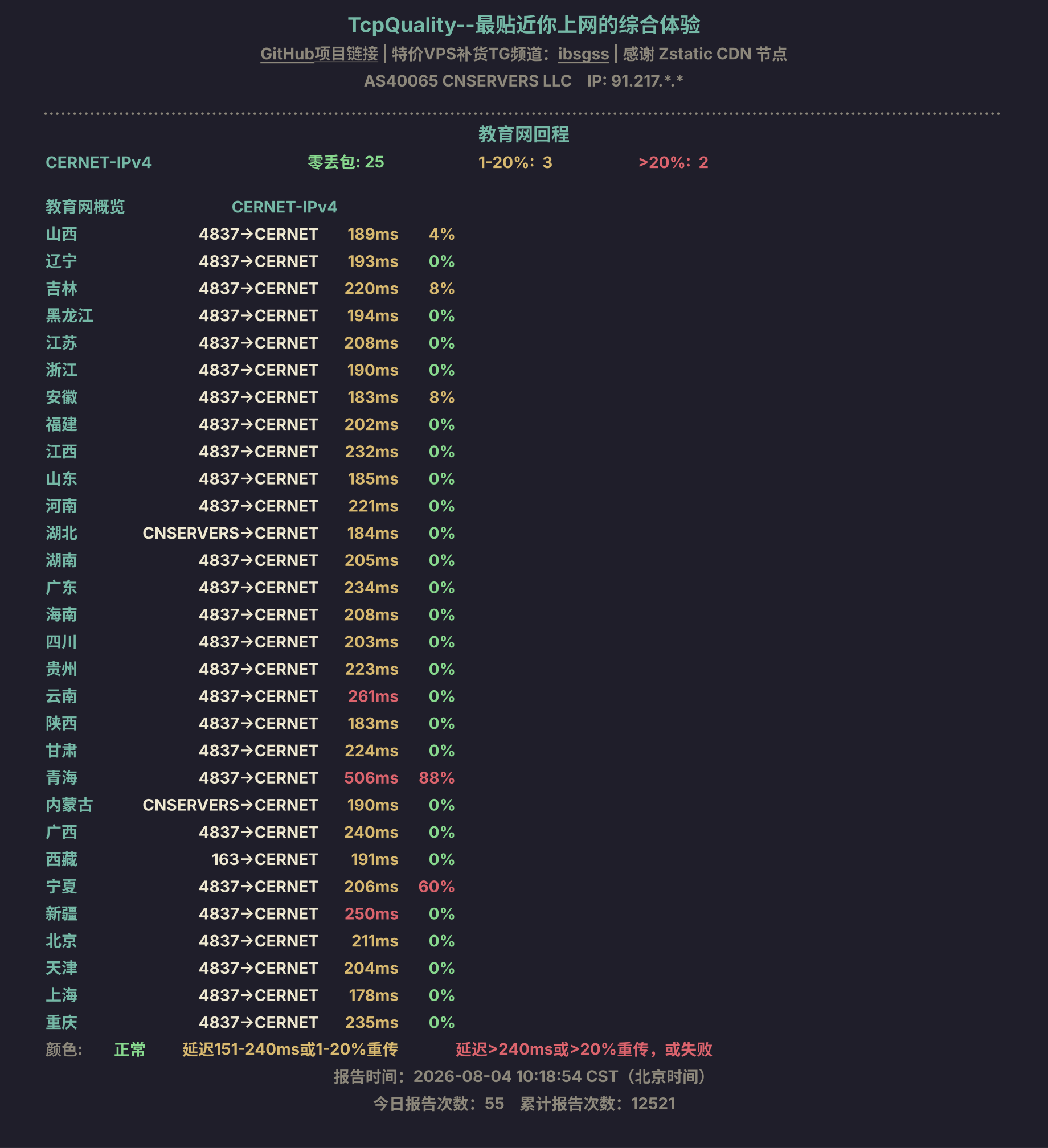 教育网回程