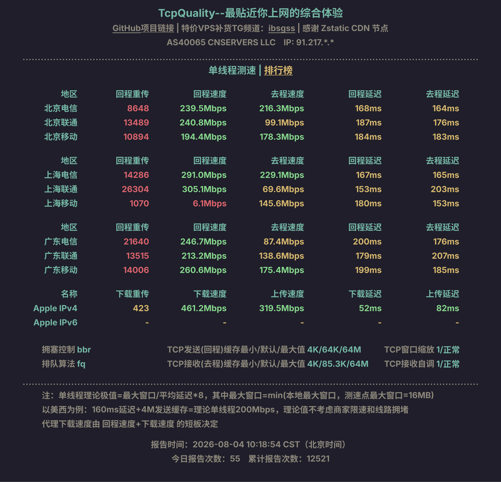 单线程测速