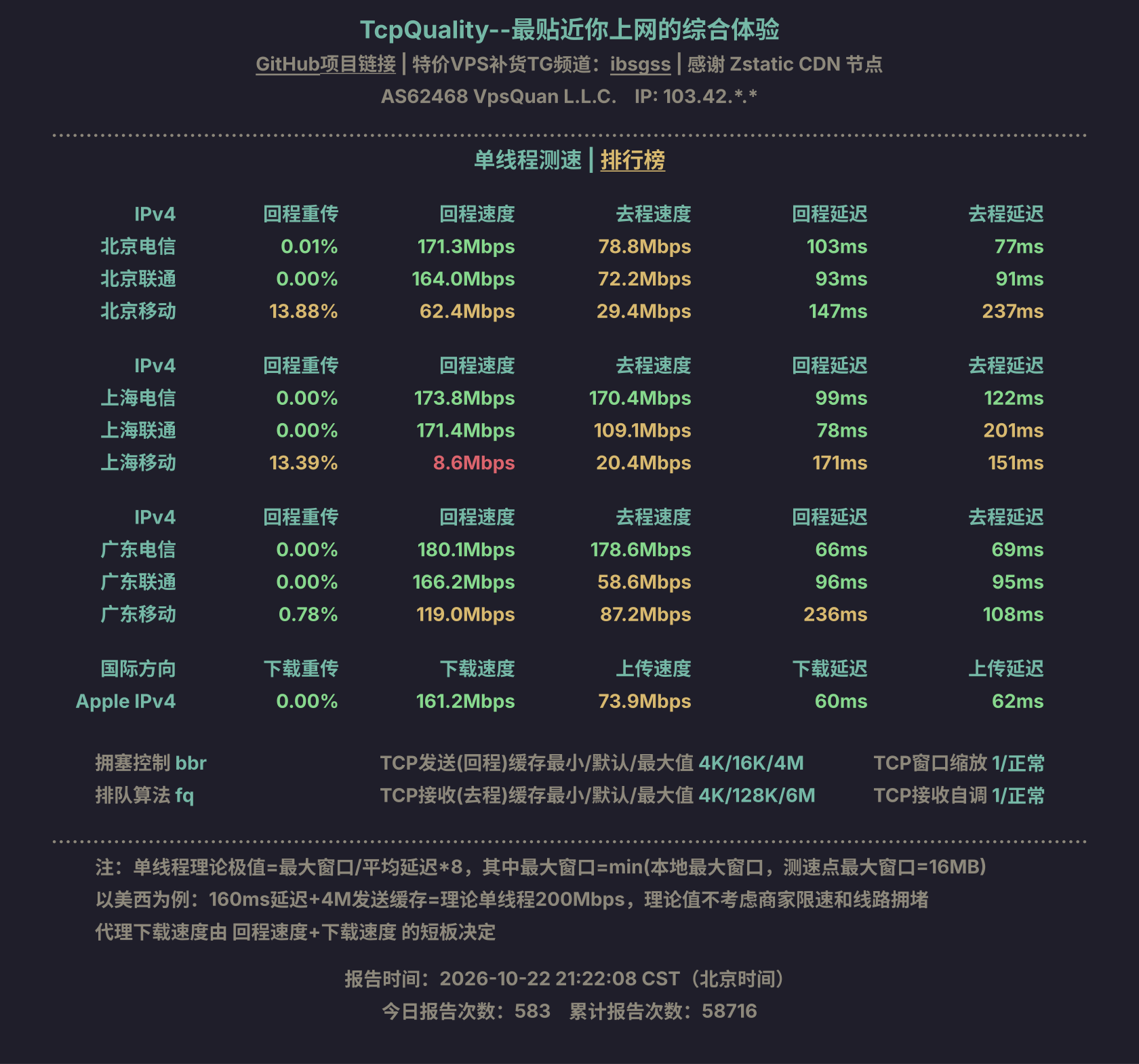单线程测速