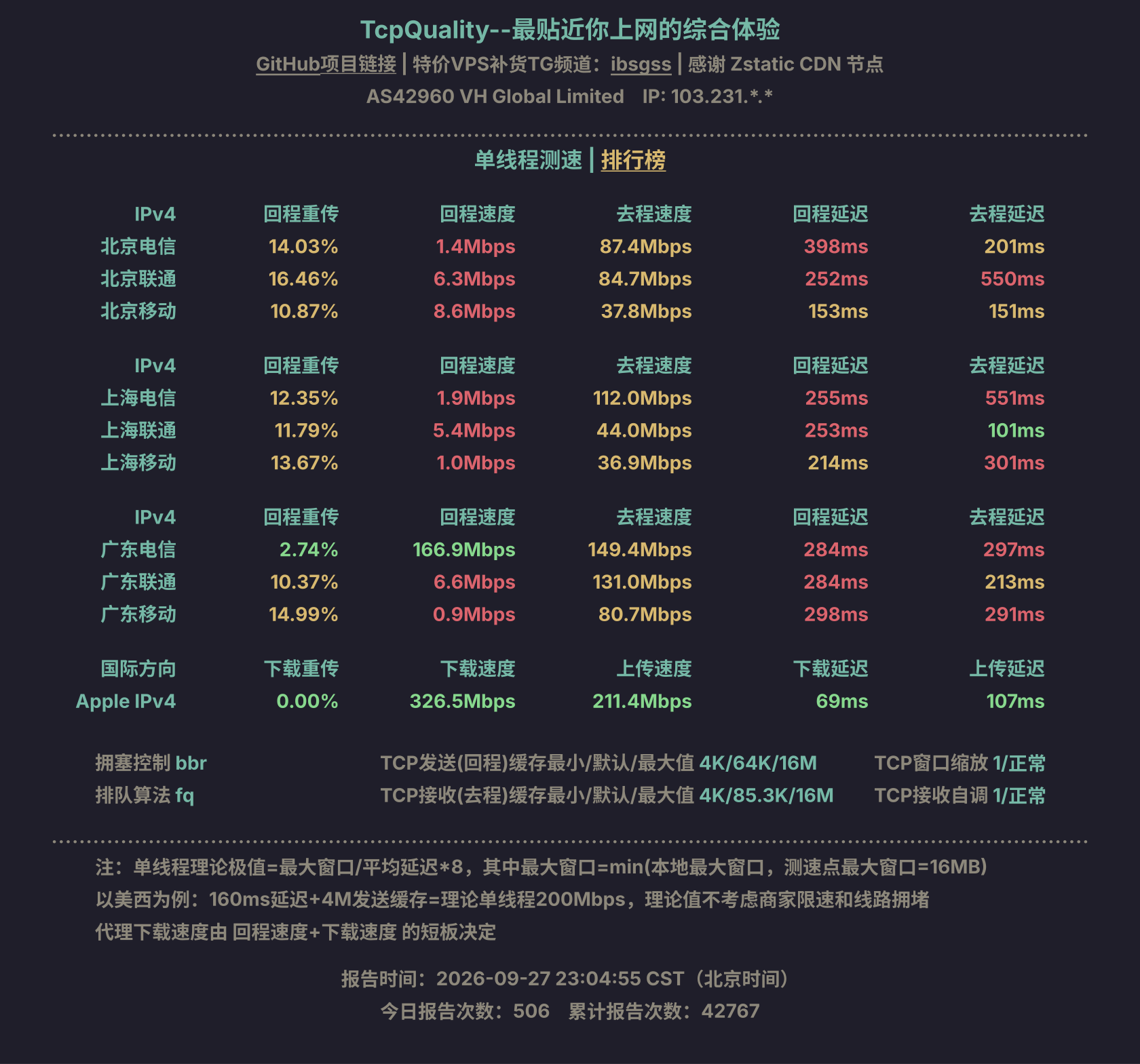 单线程测速