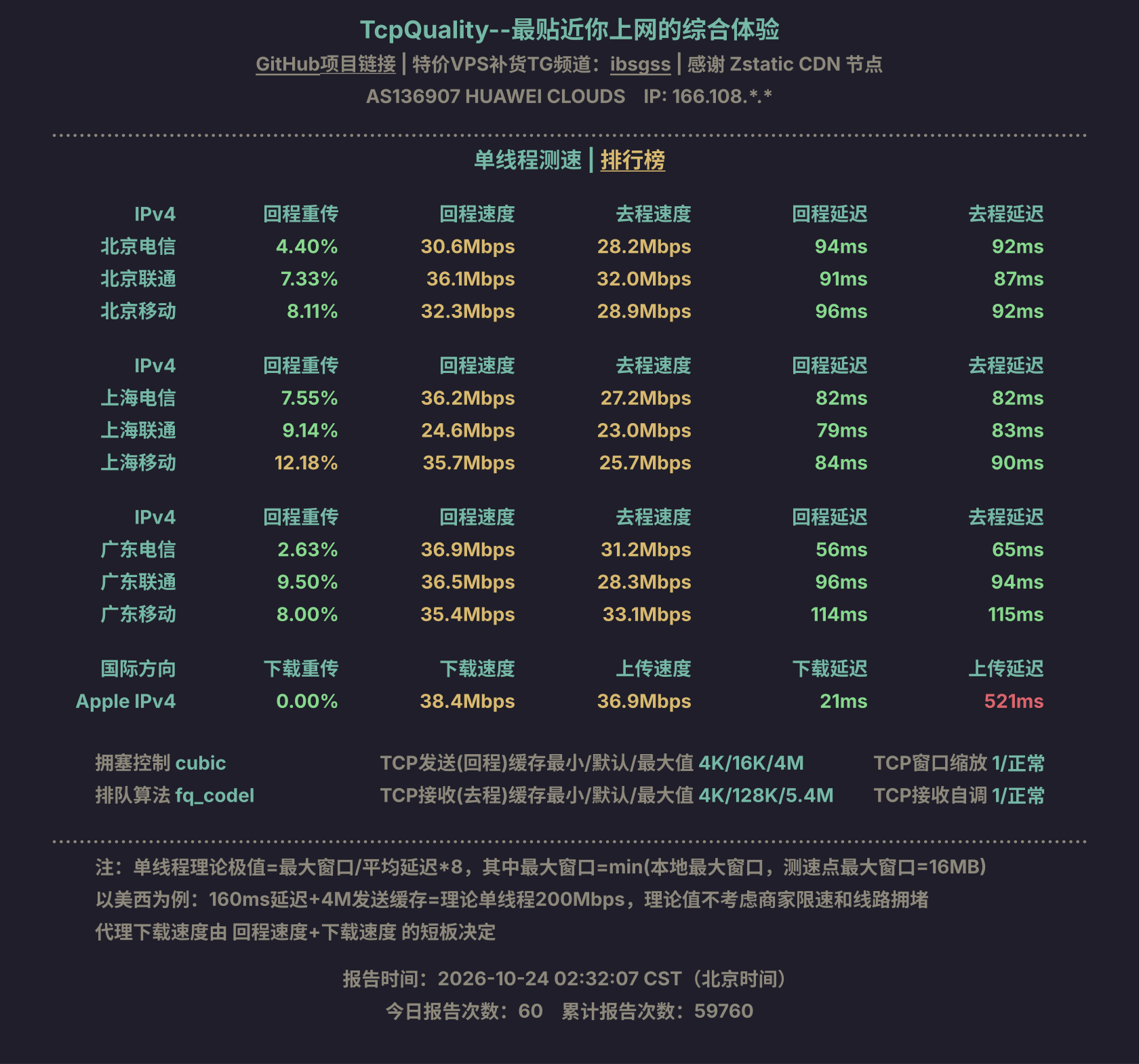 单线程测速
