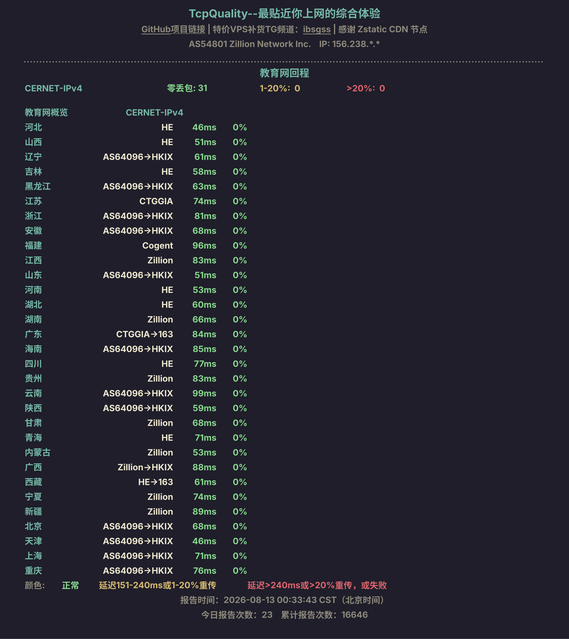 教育网回程
