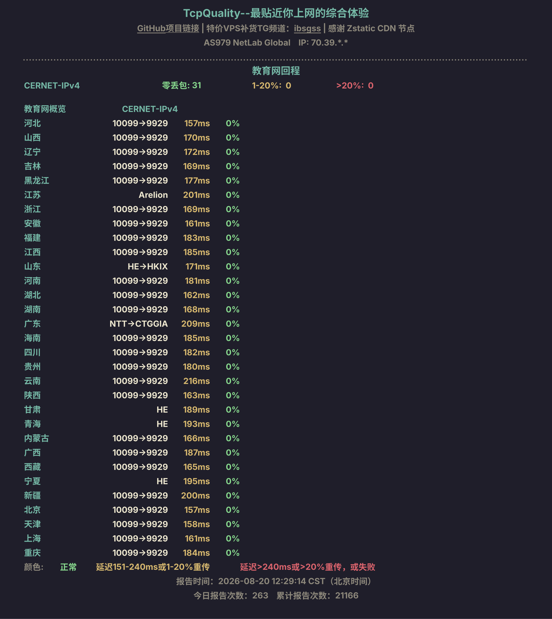 教育网回程