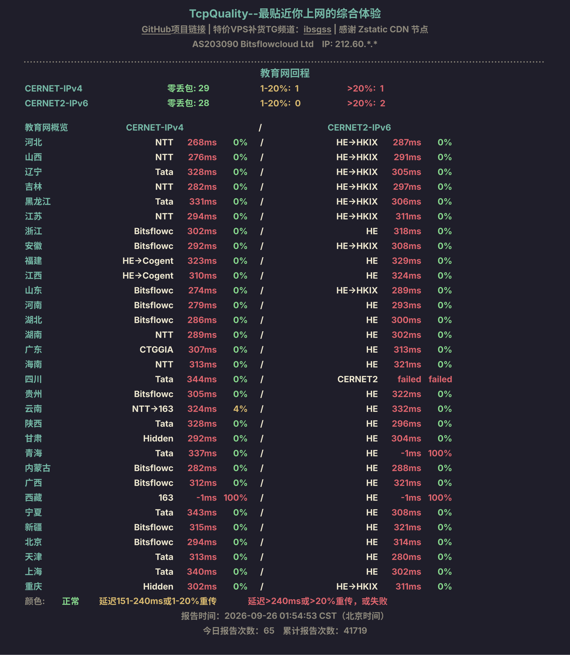 教育网回程
