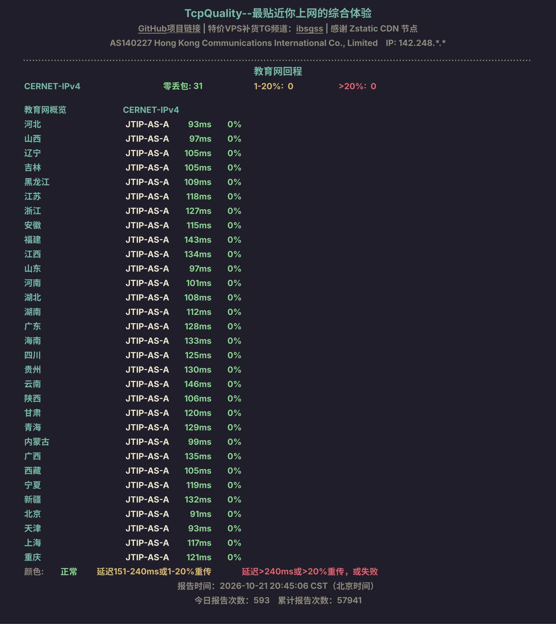 教育网回程