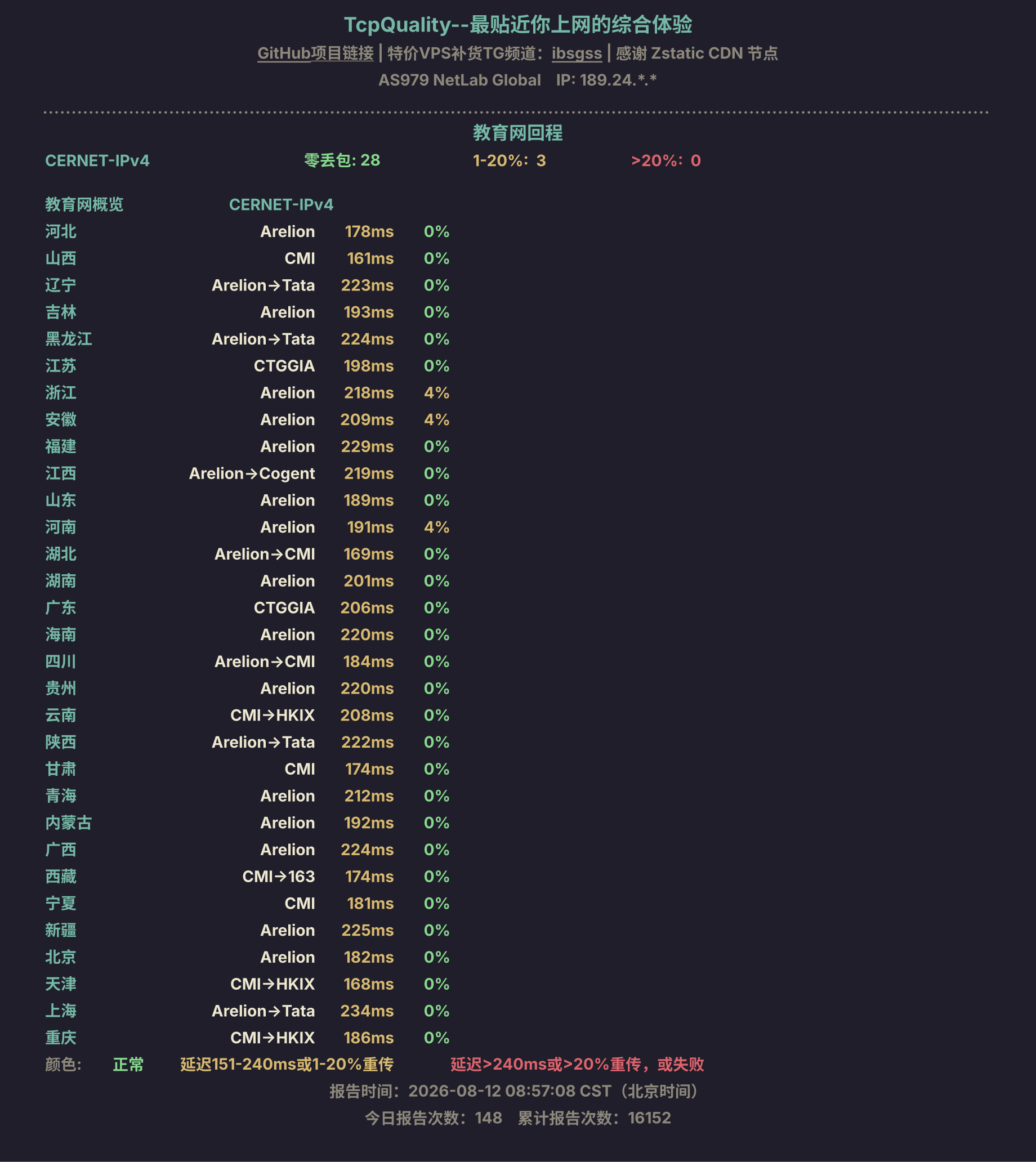 教育网回程