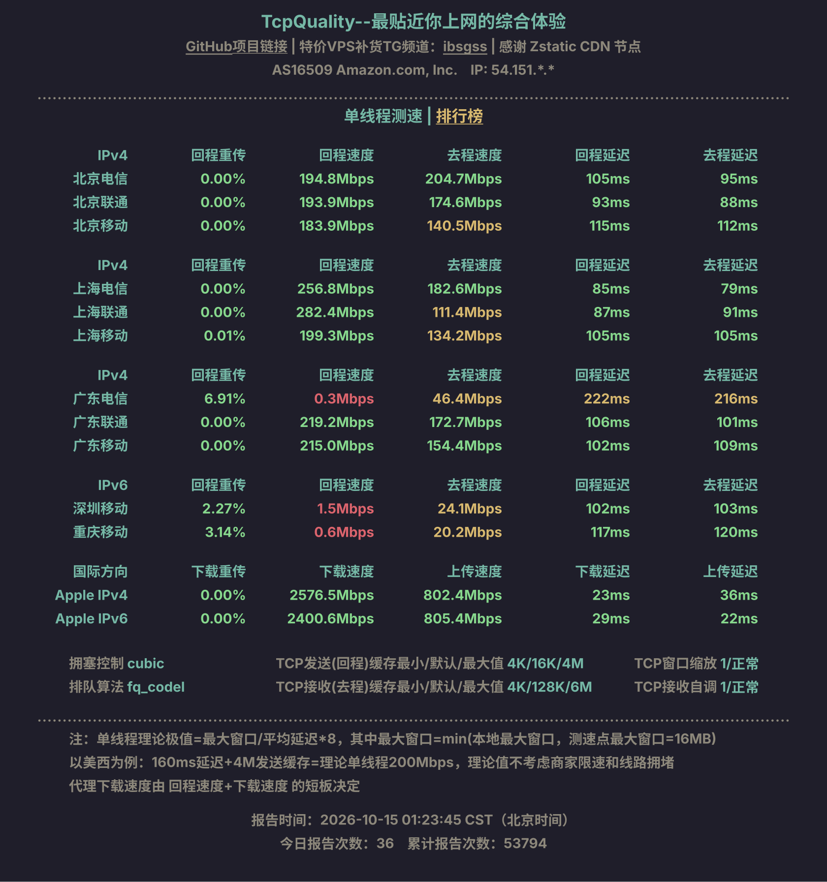 单线程测速
