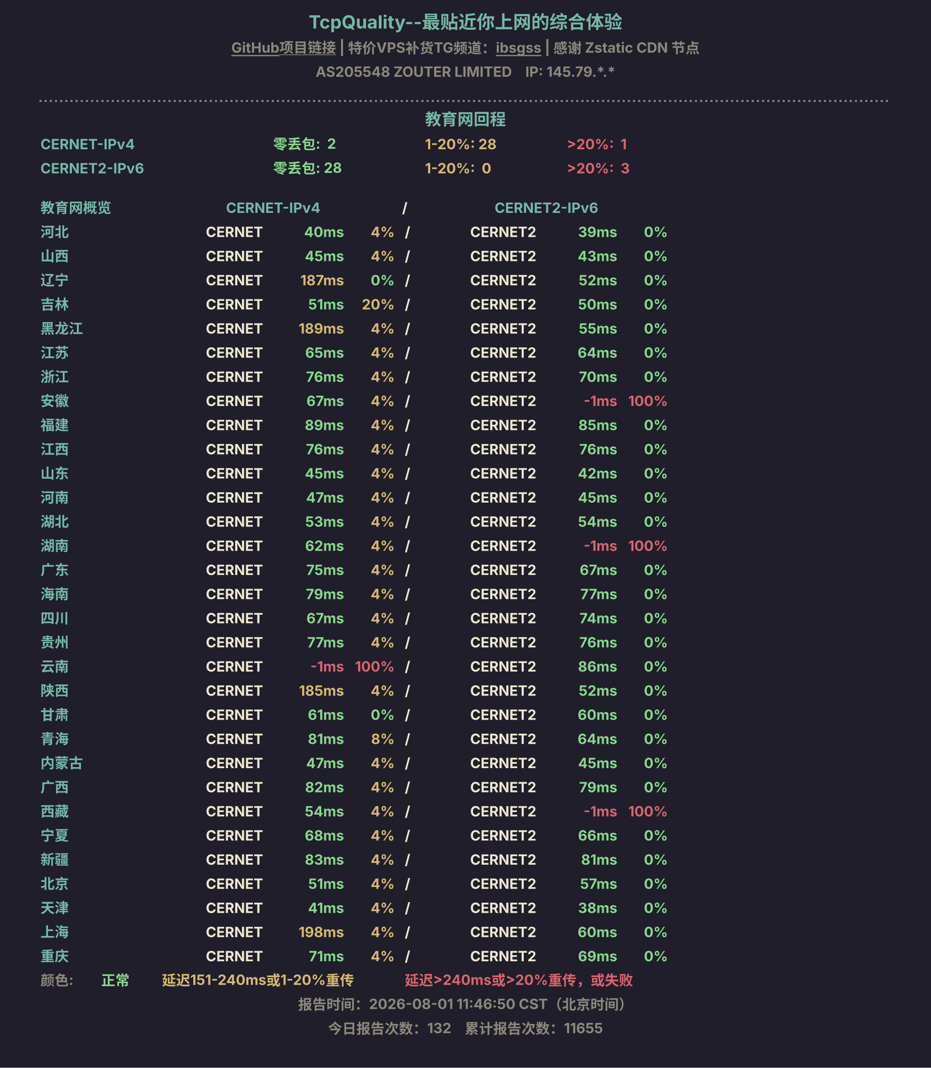 教育网回程