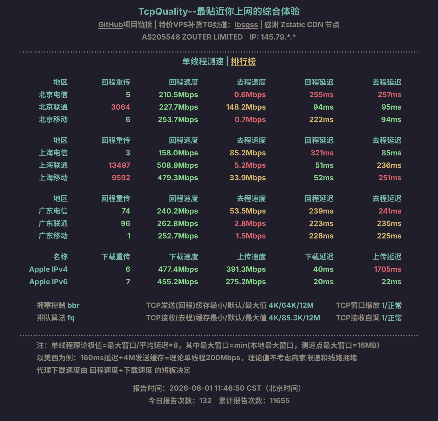 单线程测速