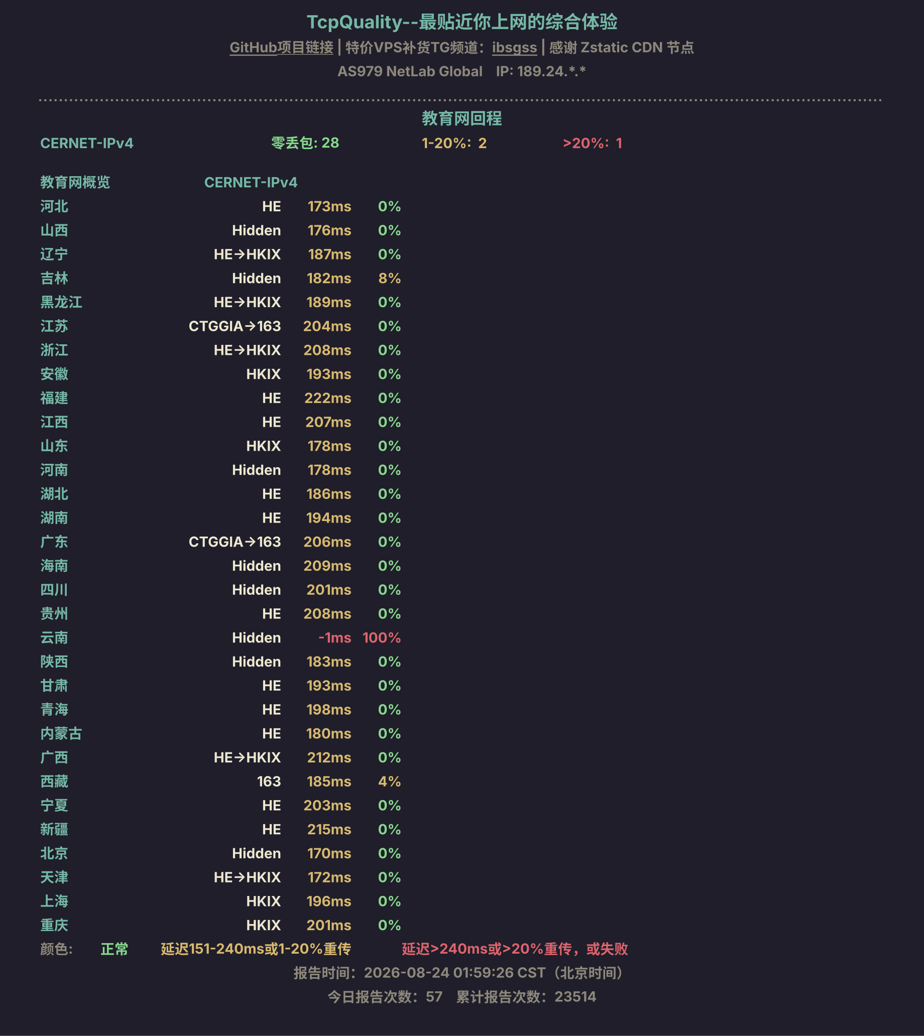 教育网回程