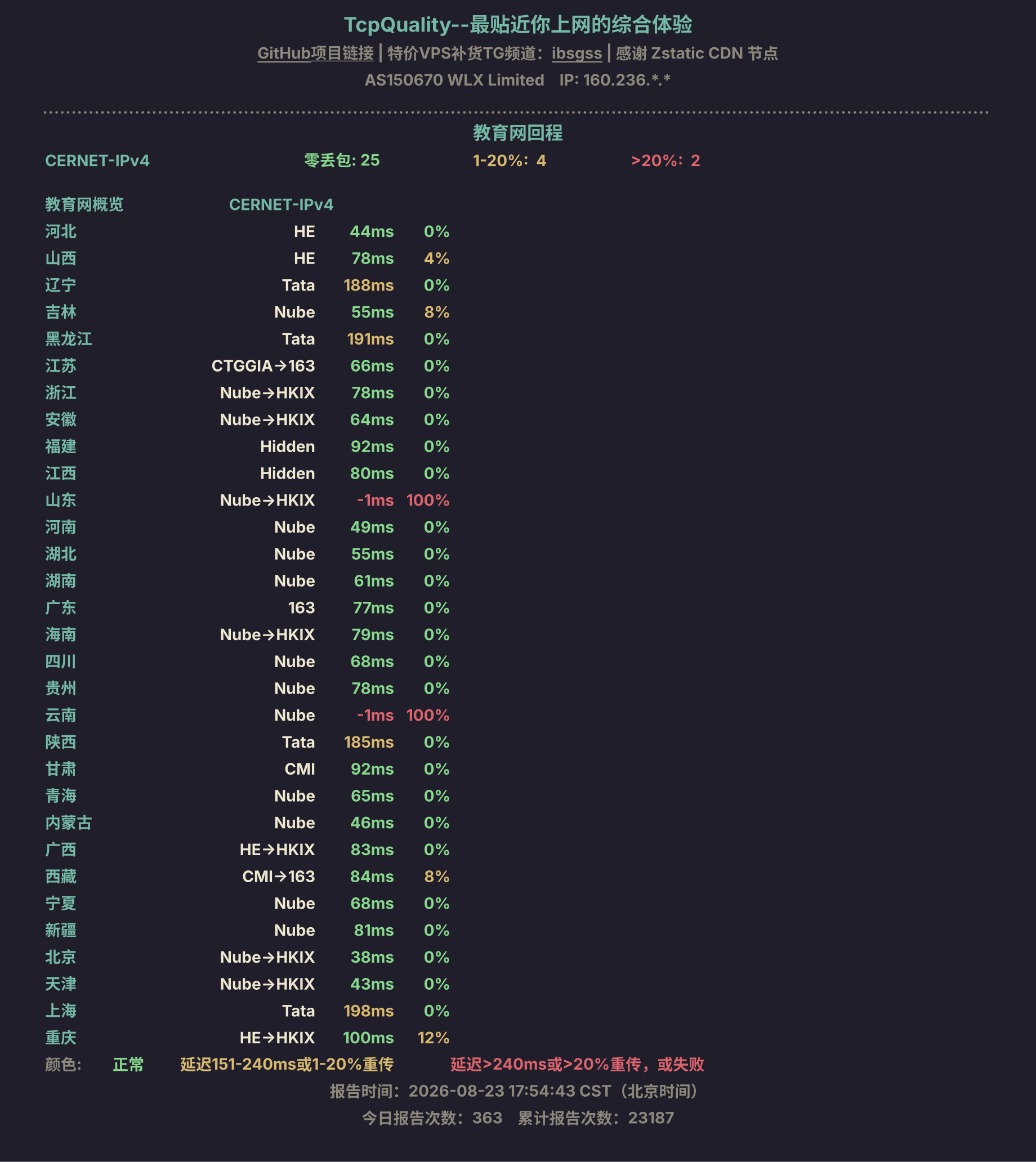 教育网回程