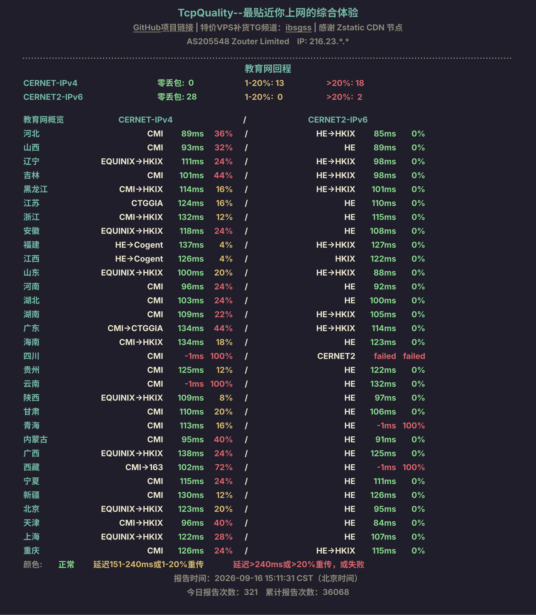 教育网回程