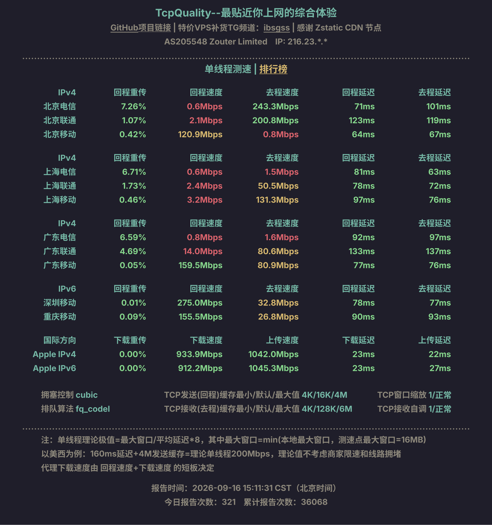 单线程测速