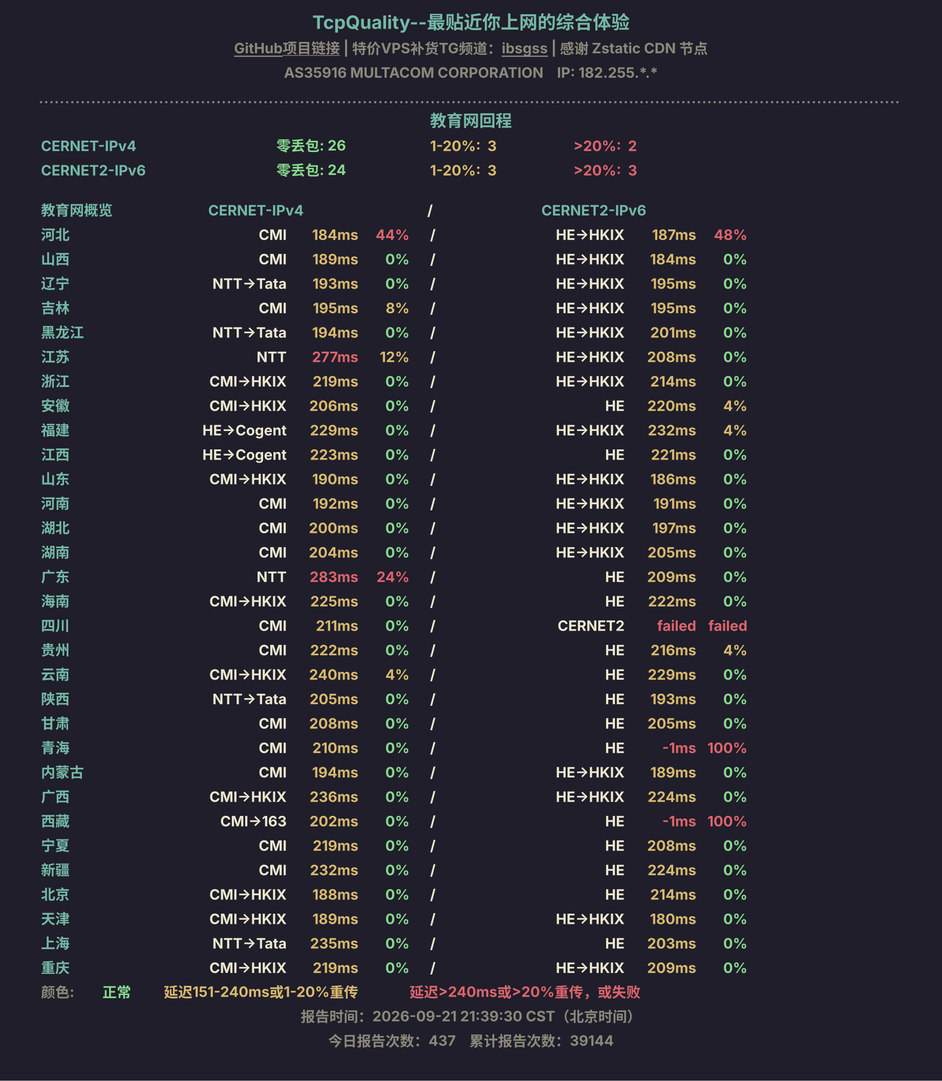 教育网回程