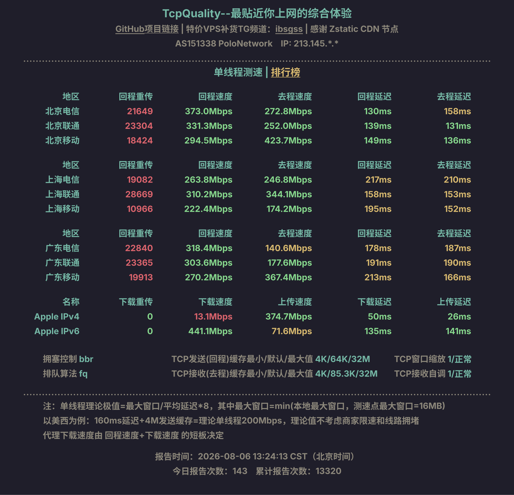 单线程测速