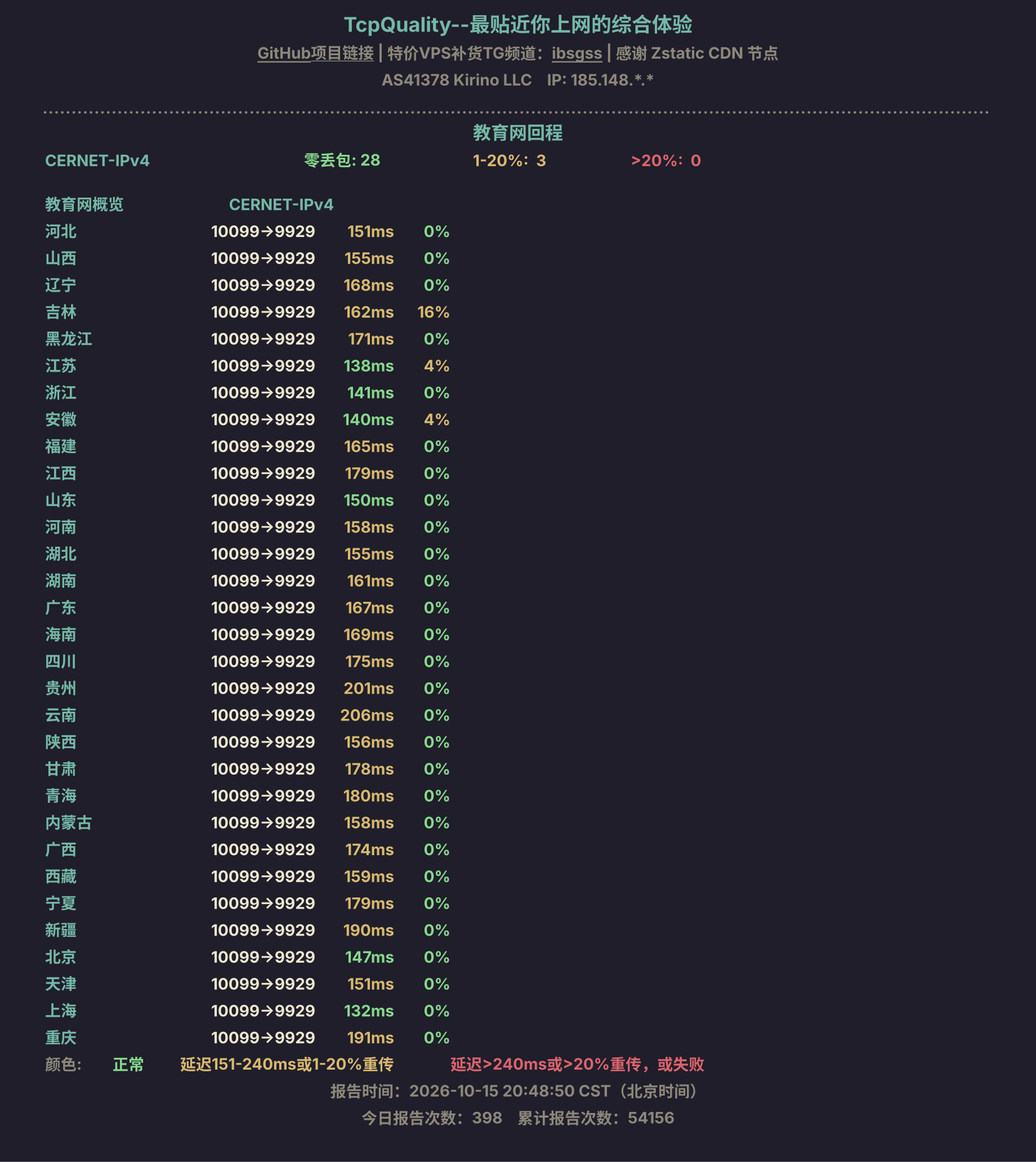 教育网回程