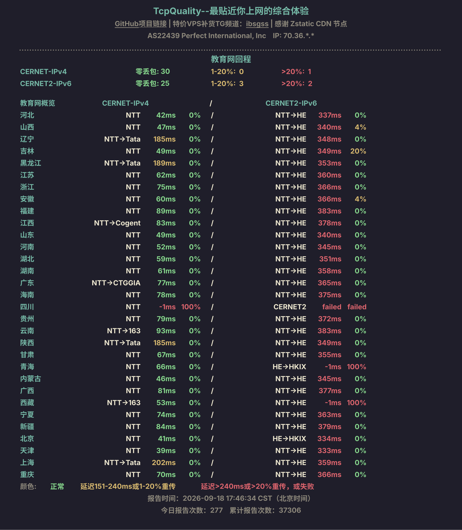 教育网回程
