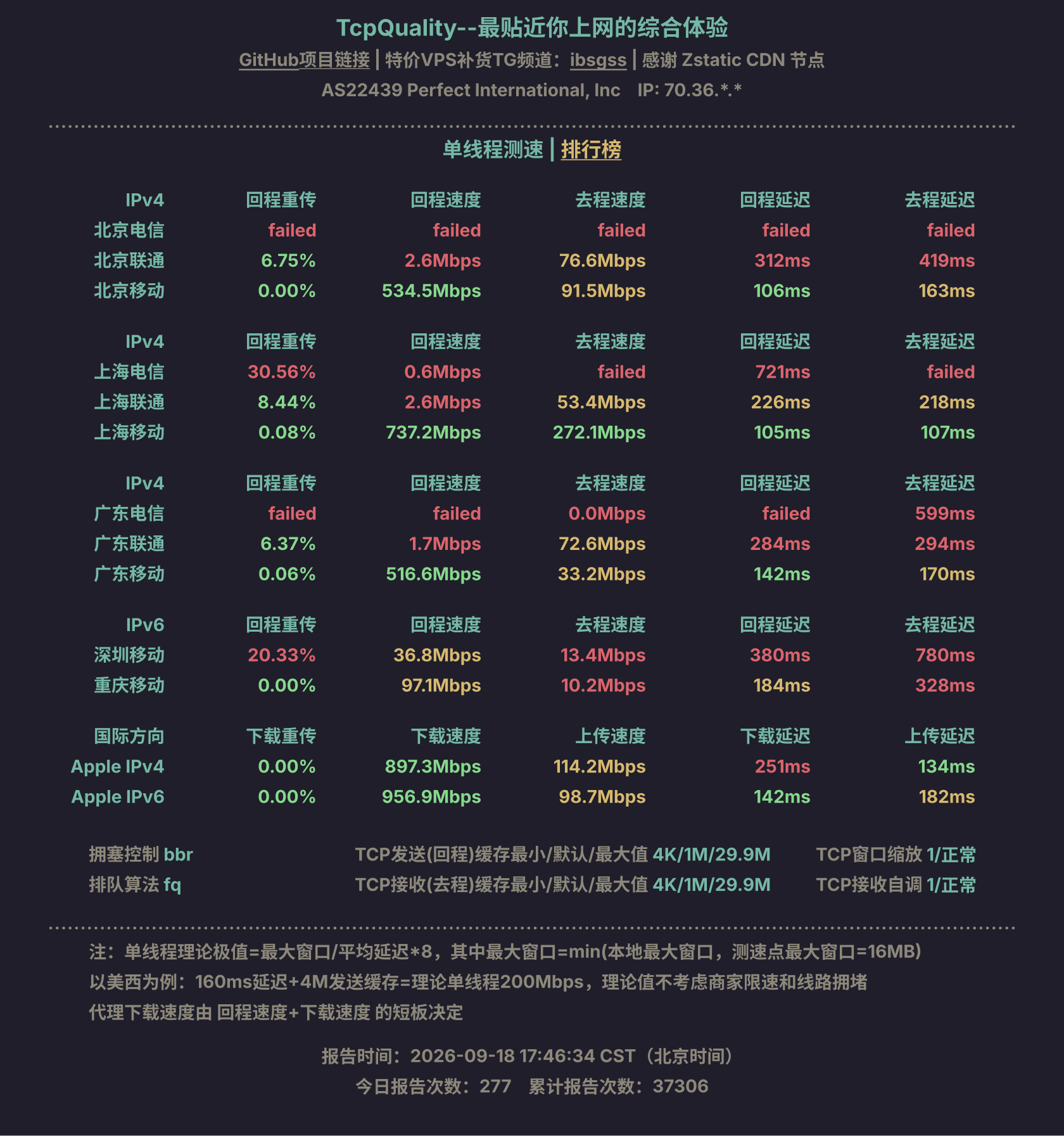单线程测速