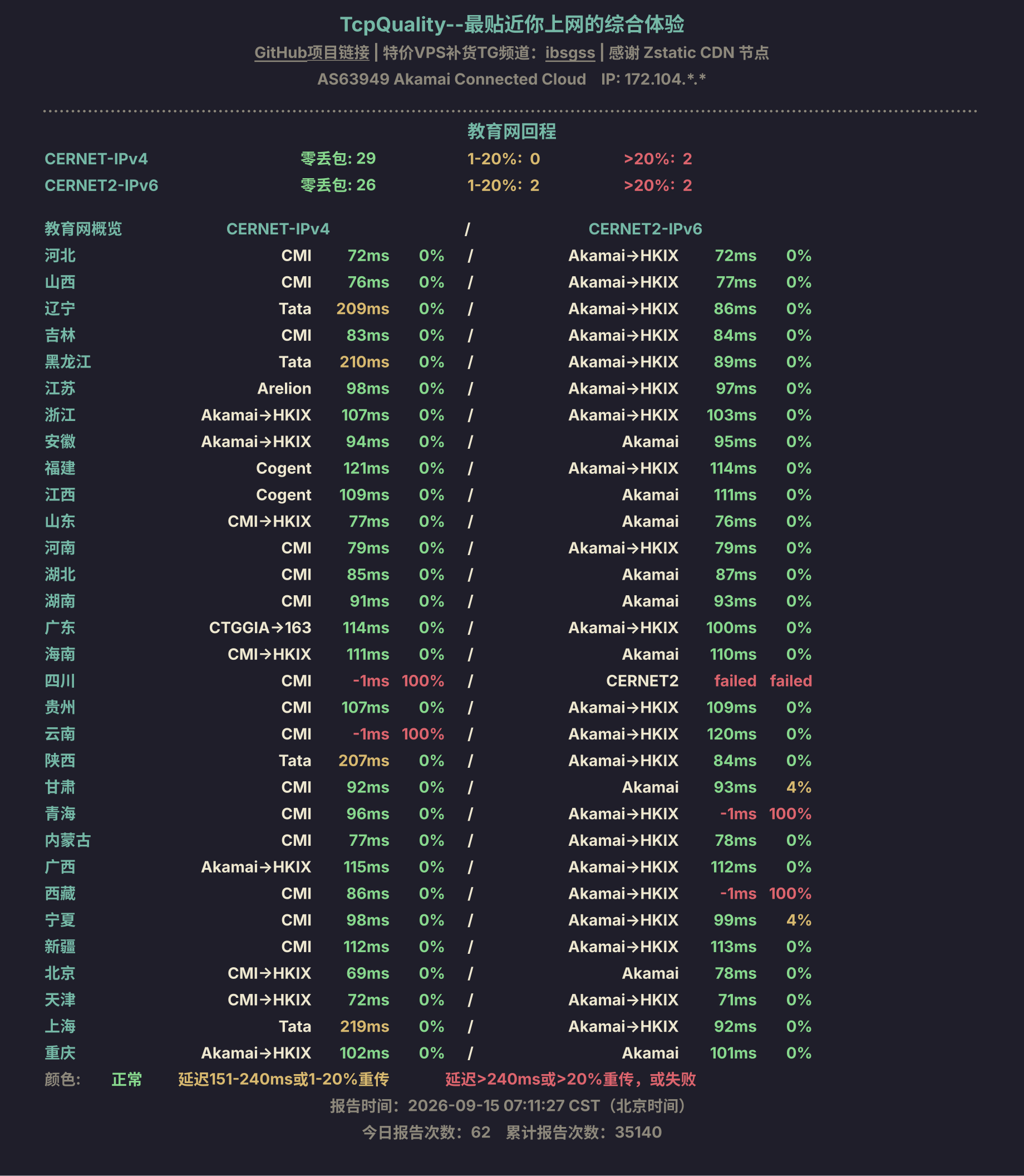 教育网回程