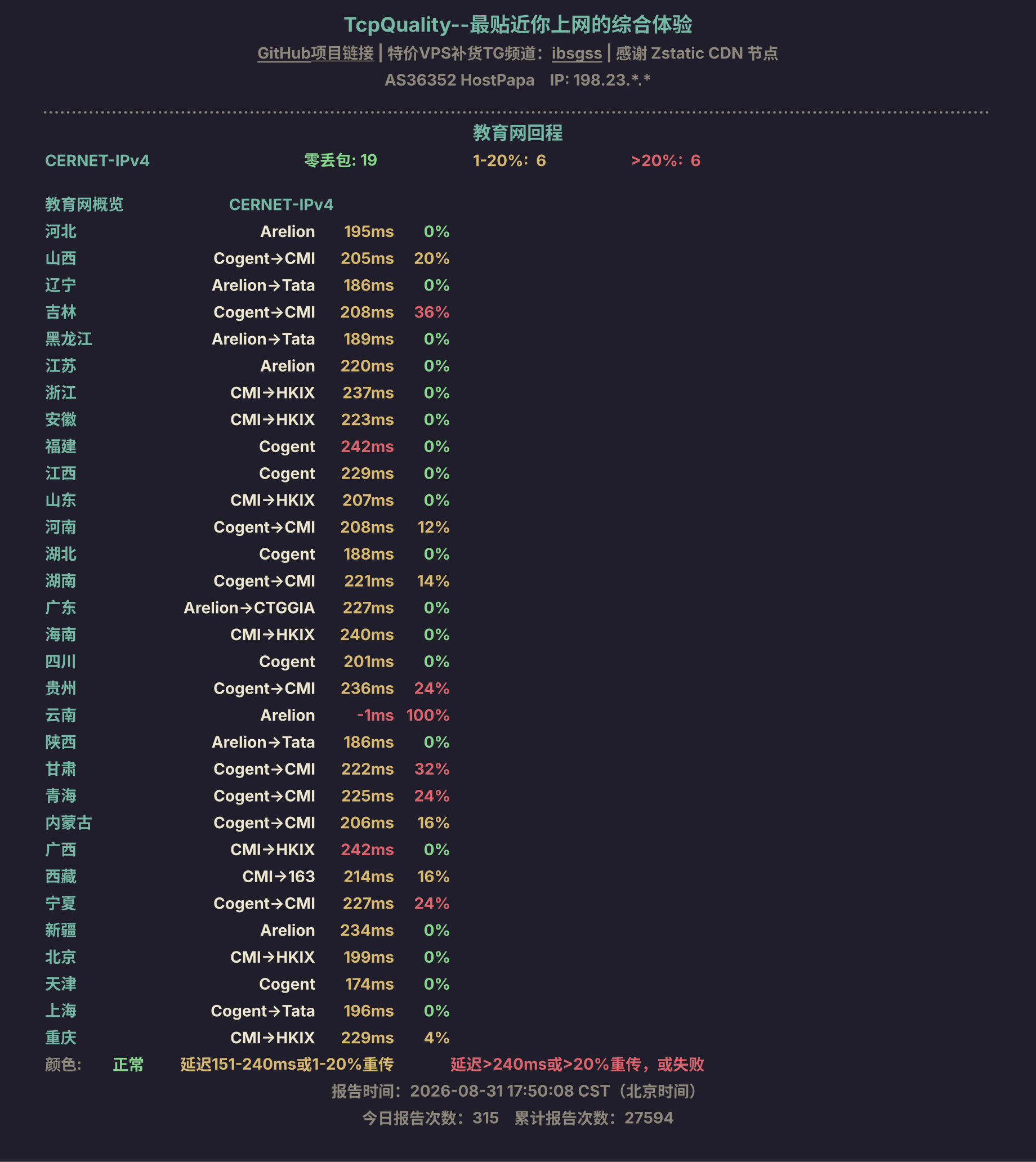 教育网回程