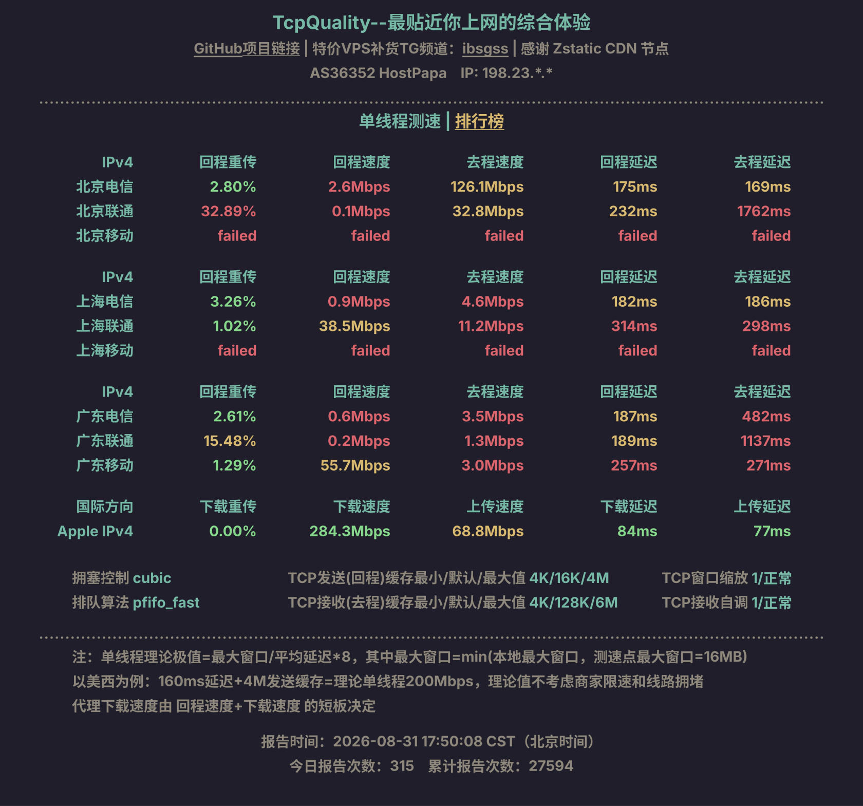 单线程测速