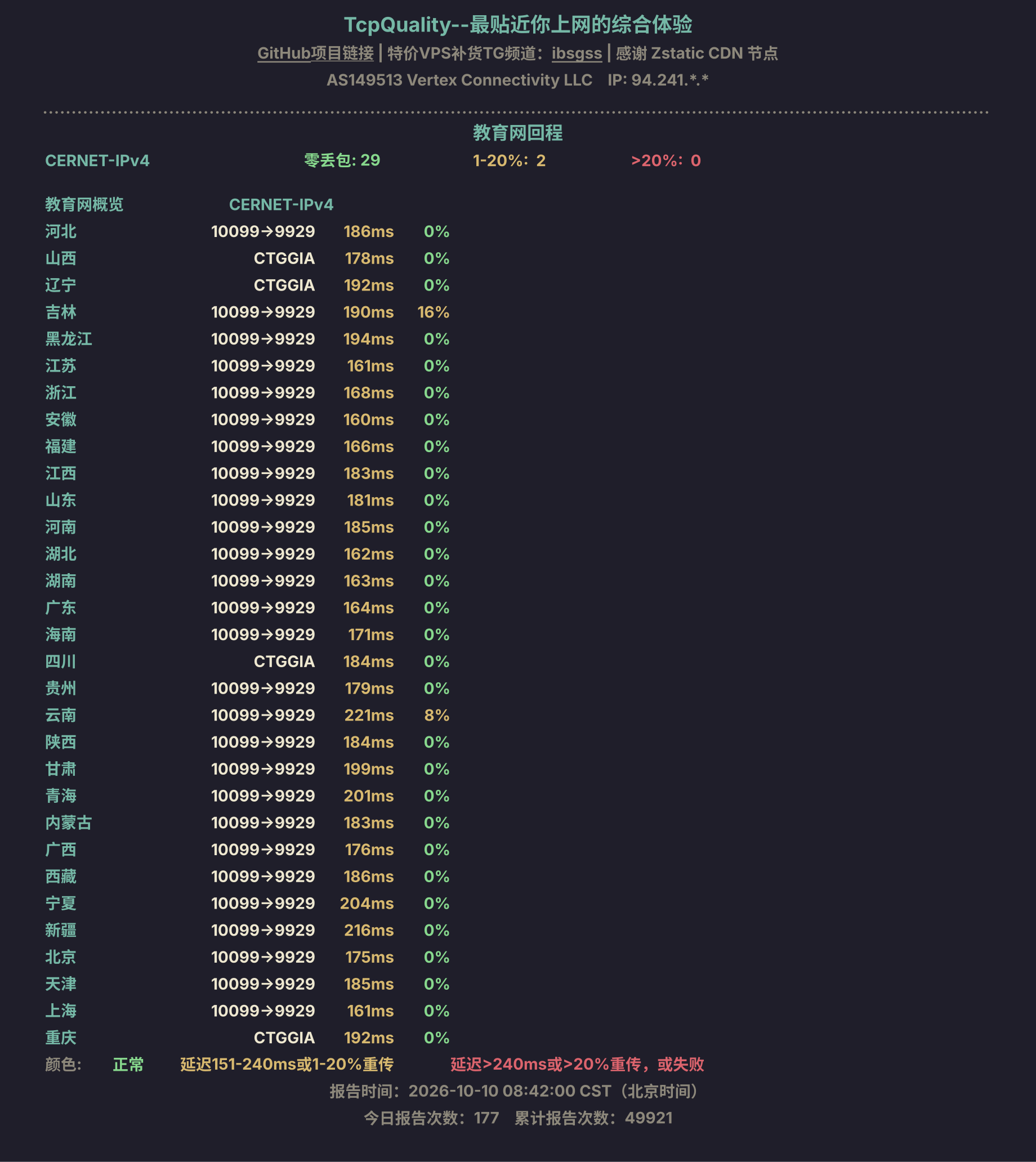 教育网回程