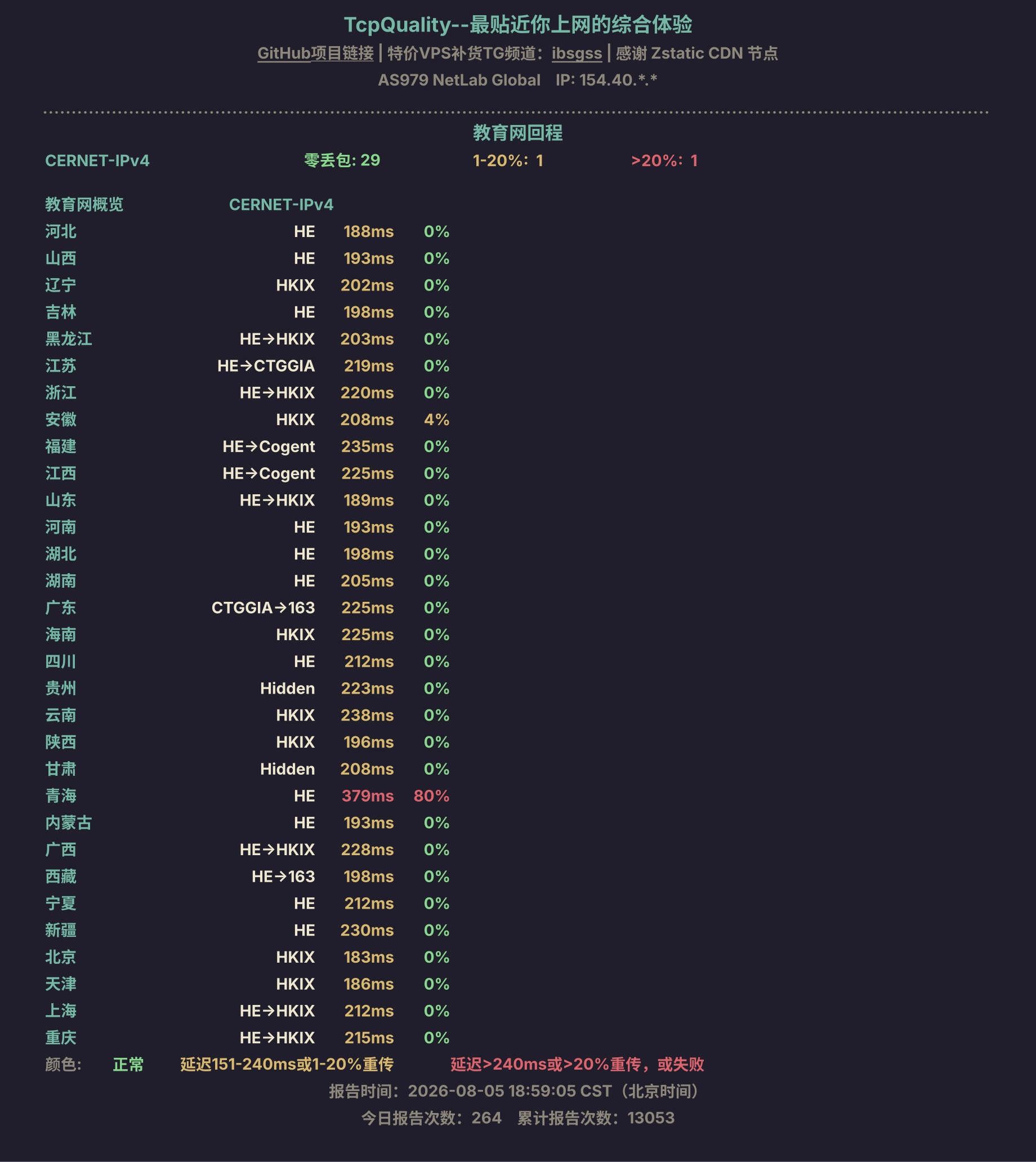 教育网回程