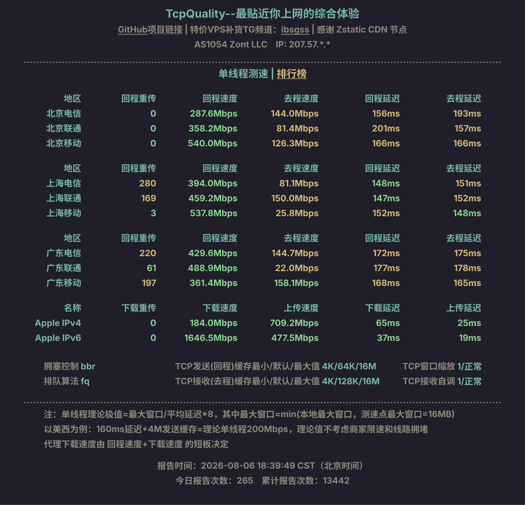 单线程测速