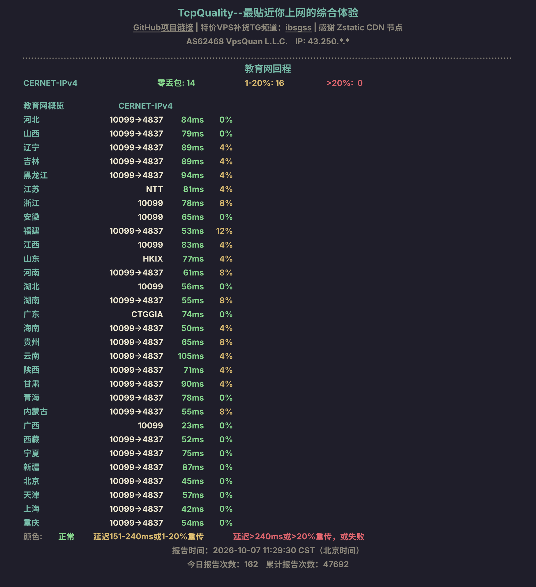 教育网回程