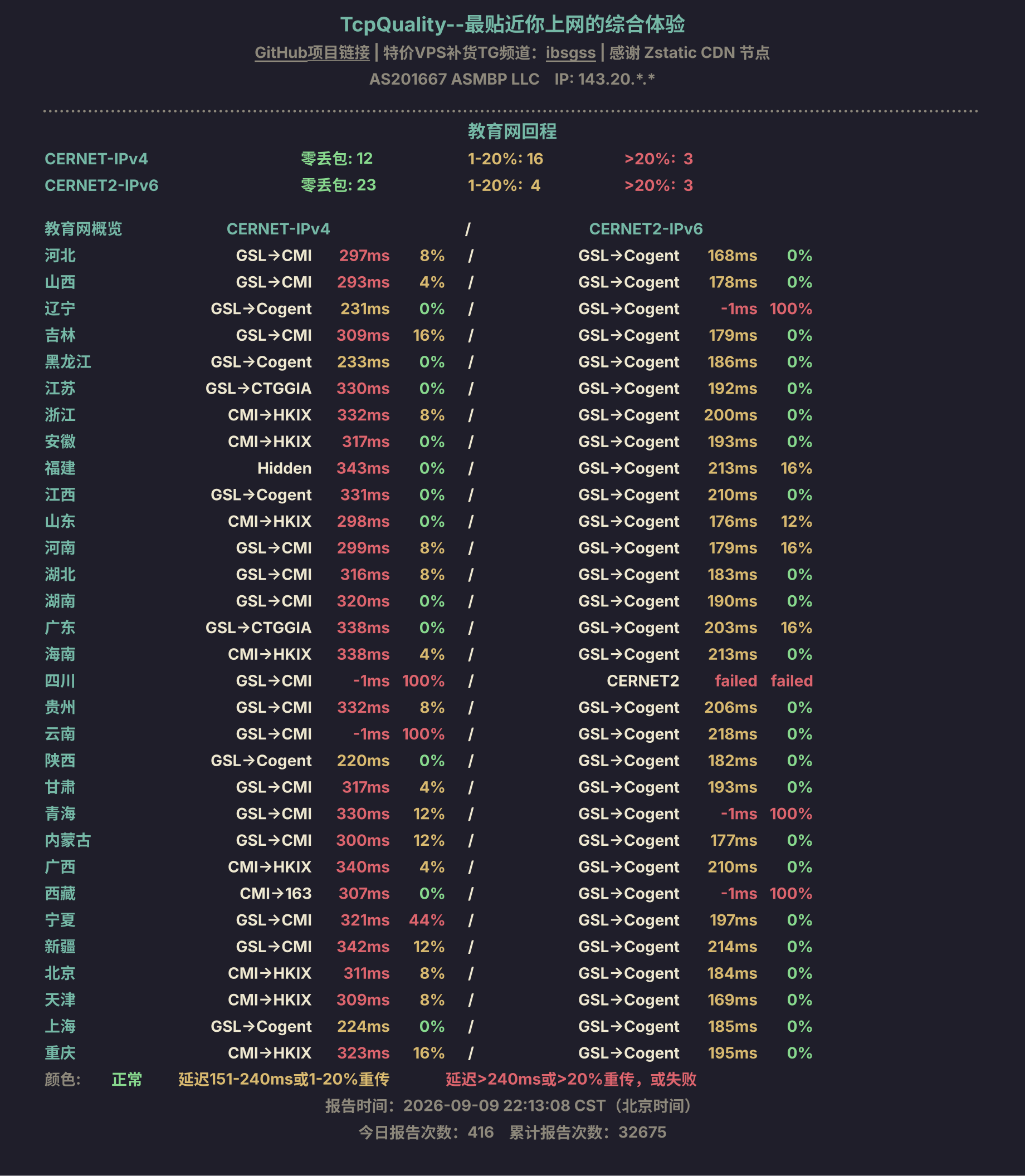 教育网回程