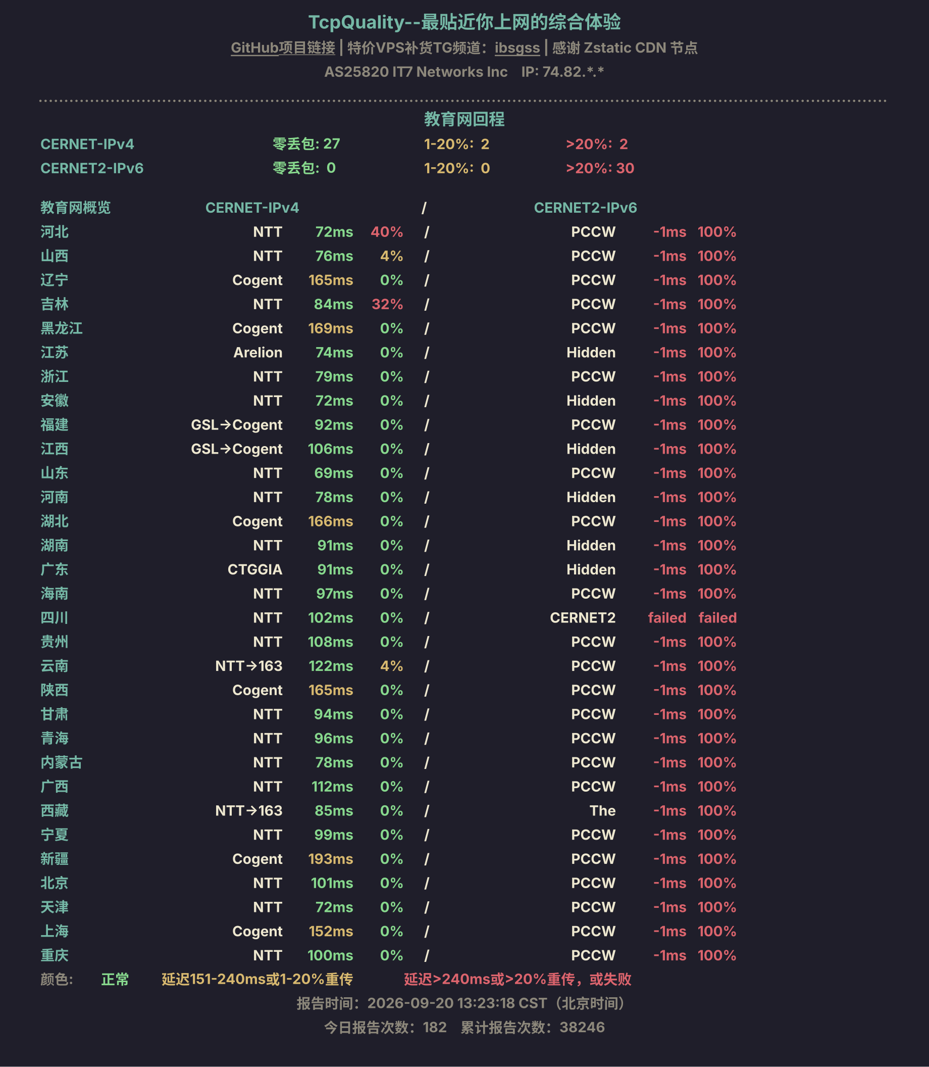 教育网回程