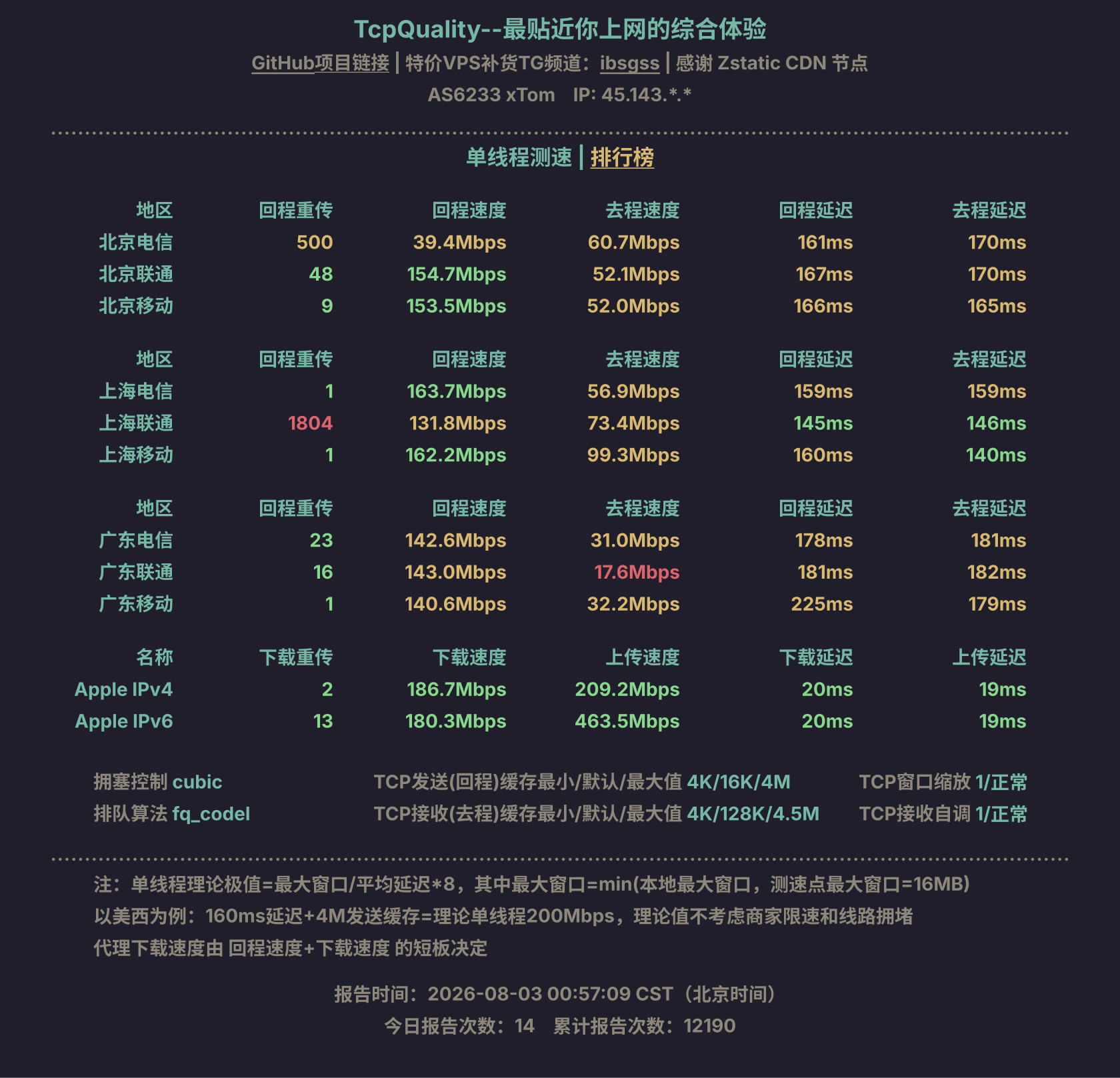 单线程测速