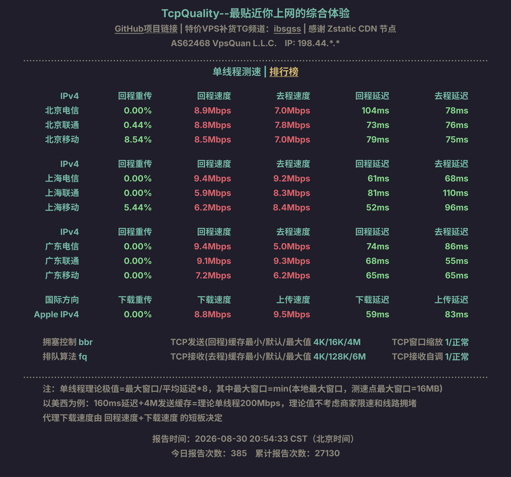 单线程测速